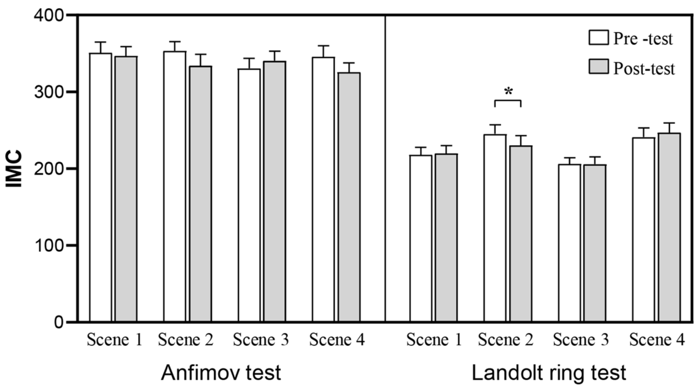 Buildings 14 01456 g008