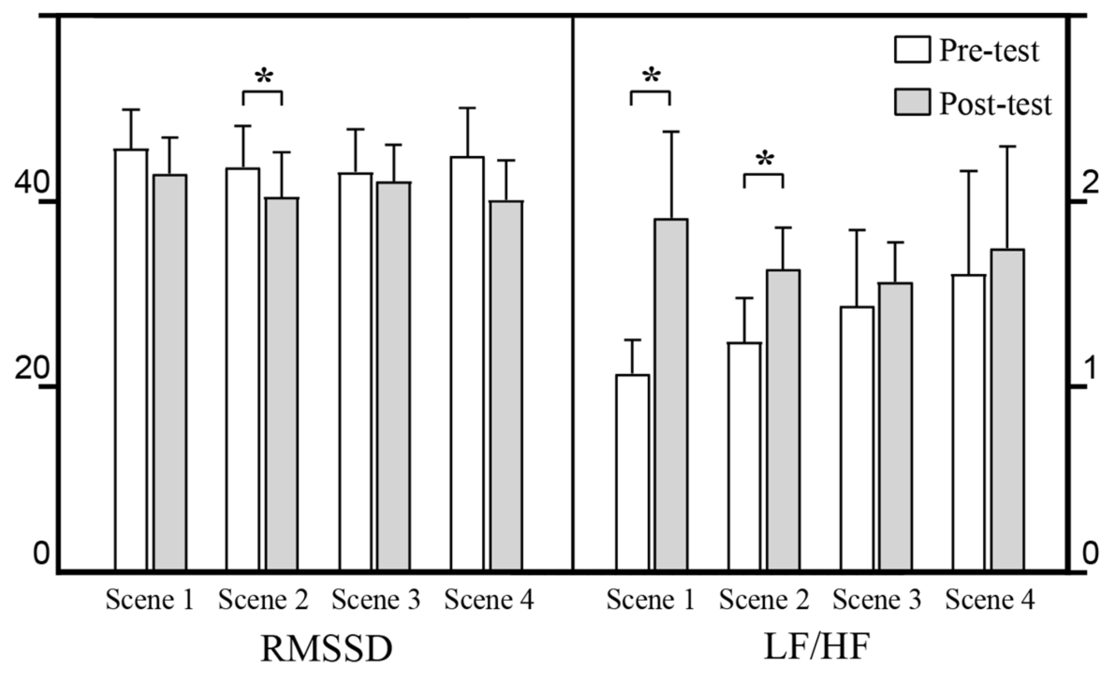Buildings 14 01456 g009
