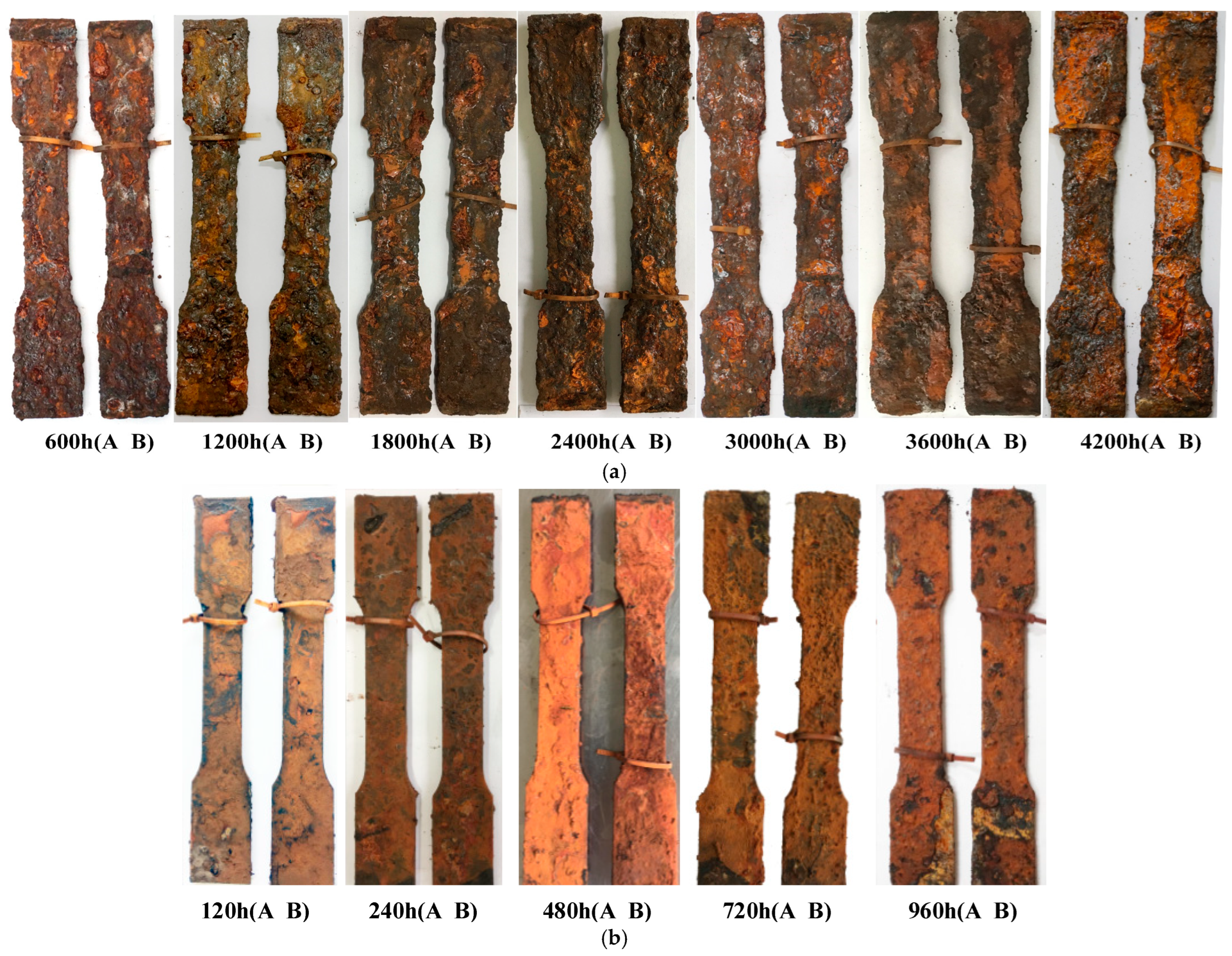 Buildings 14 01457 g002