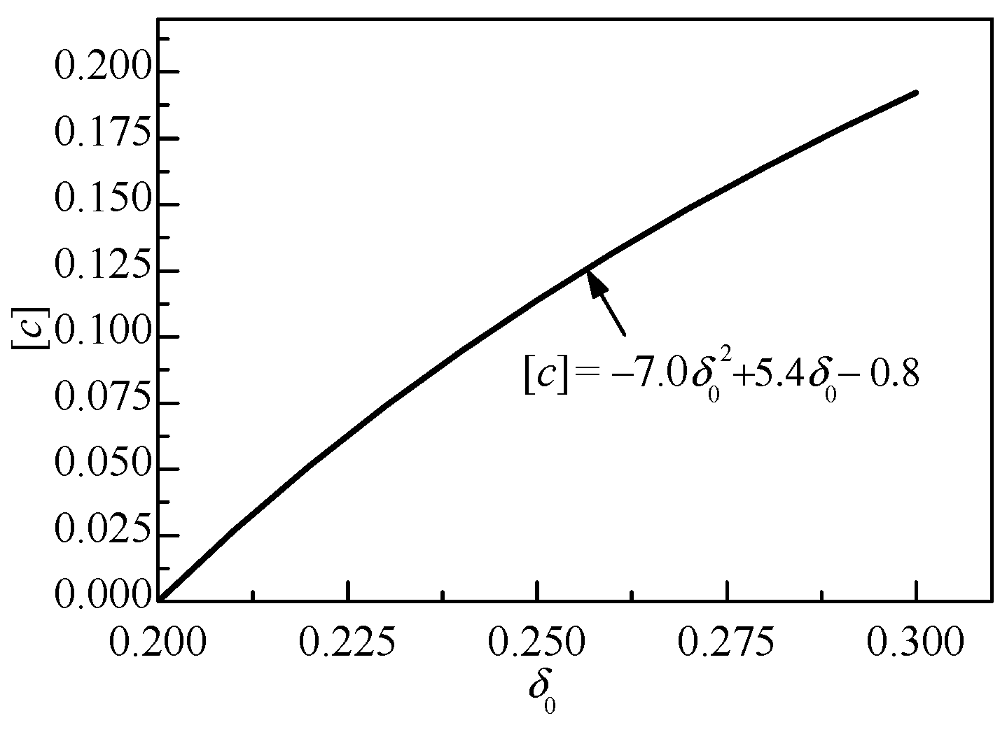 Buildings 14 01457 g014