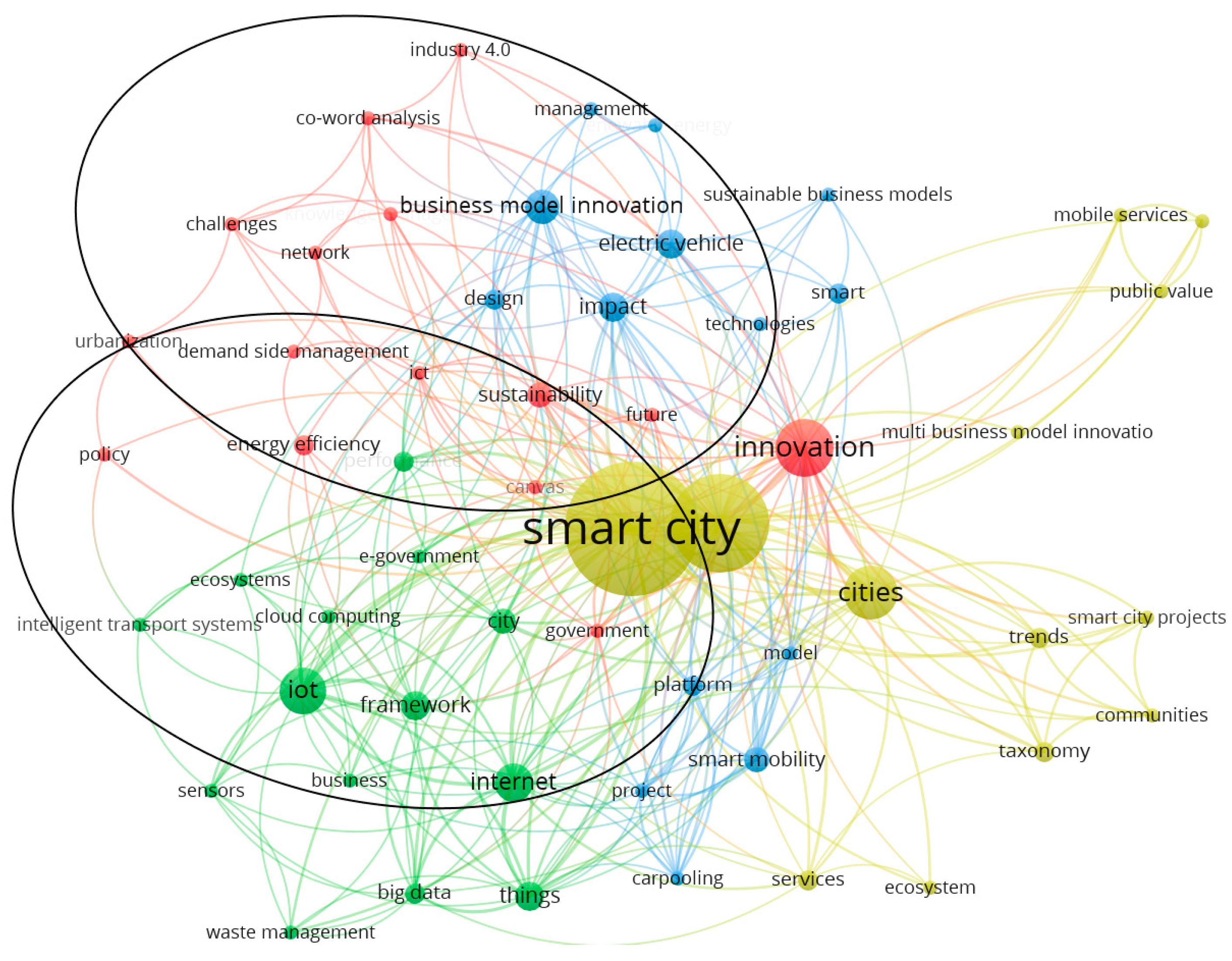 Buildings 14 01458 g007