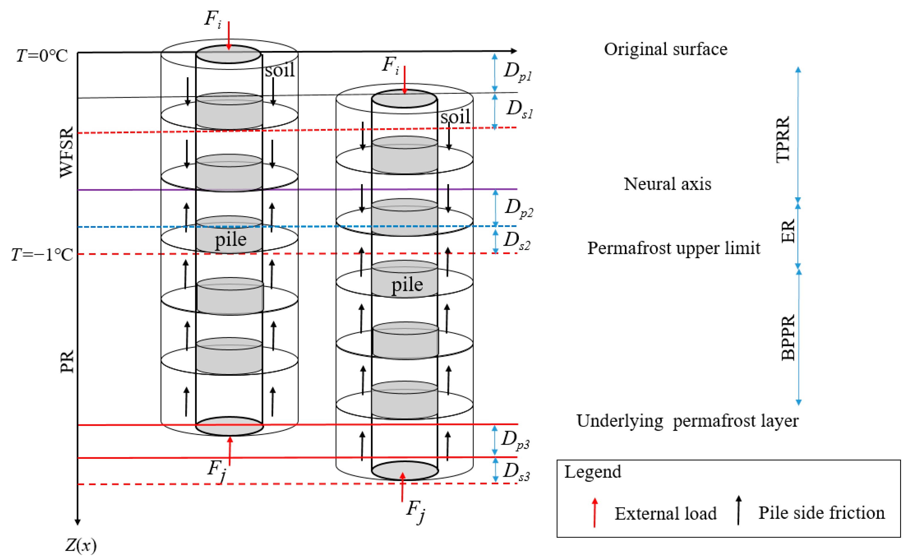 Buildings 14 01459 g001