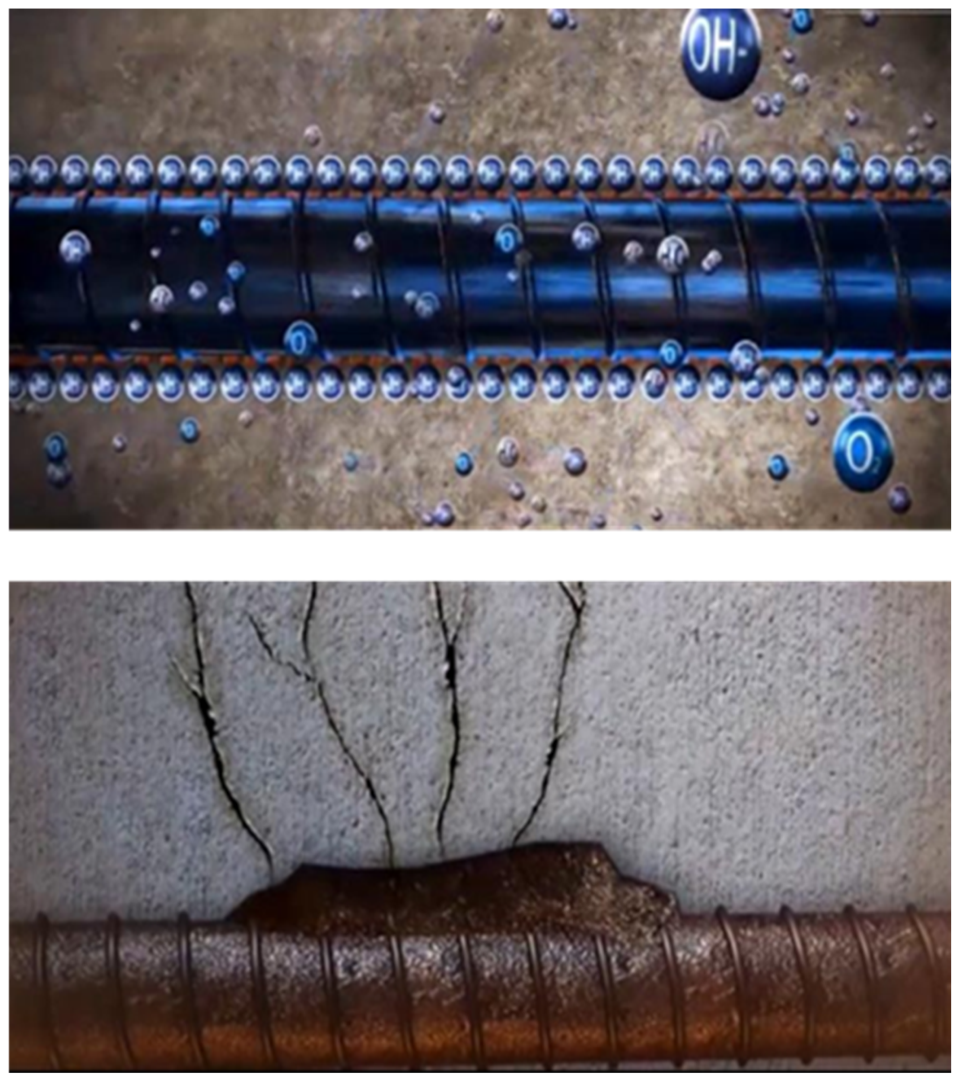 Buildings 14 01460 g002