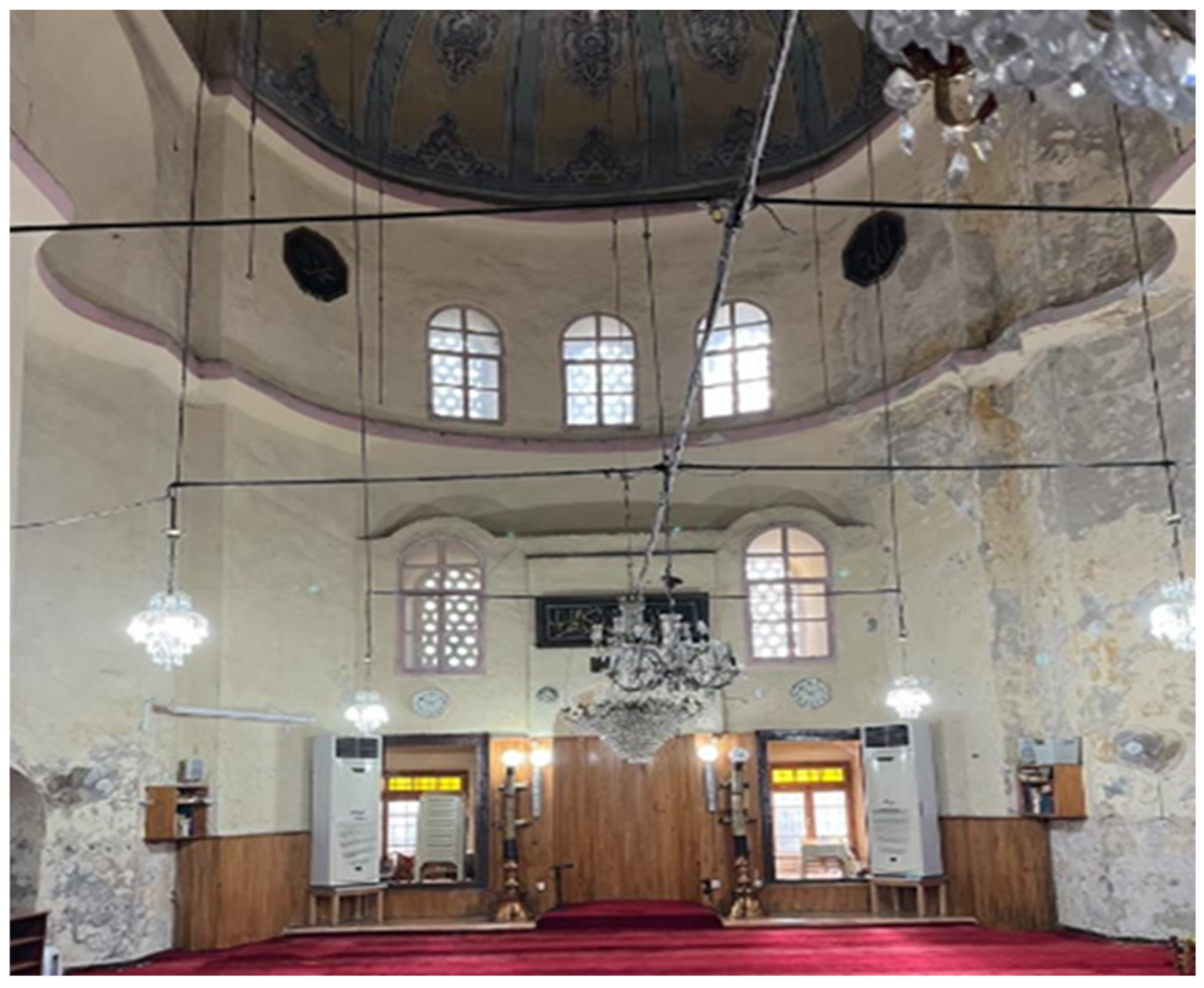 Buildings 14 01460 g006