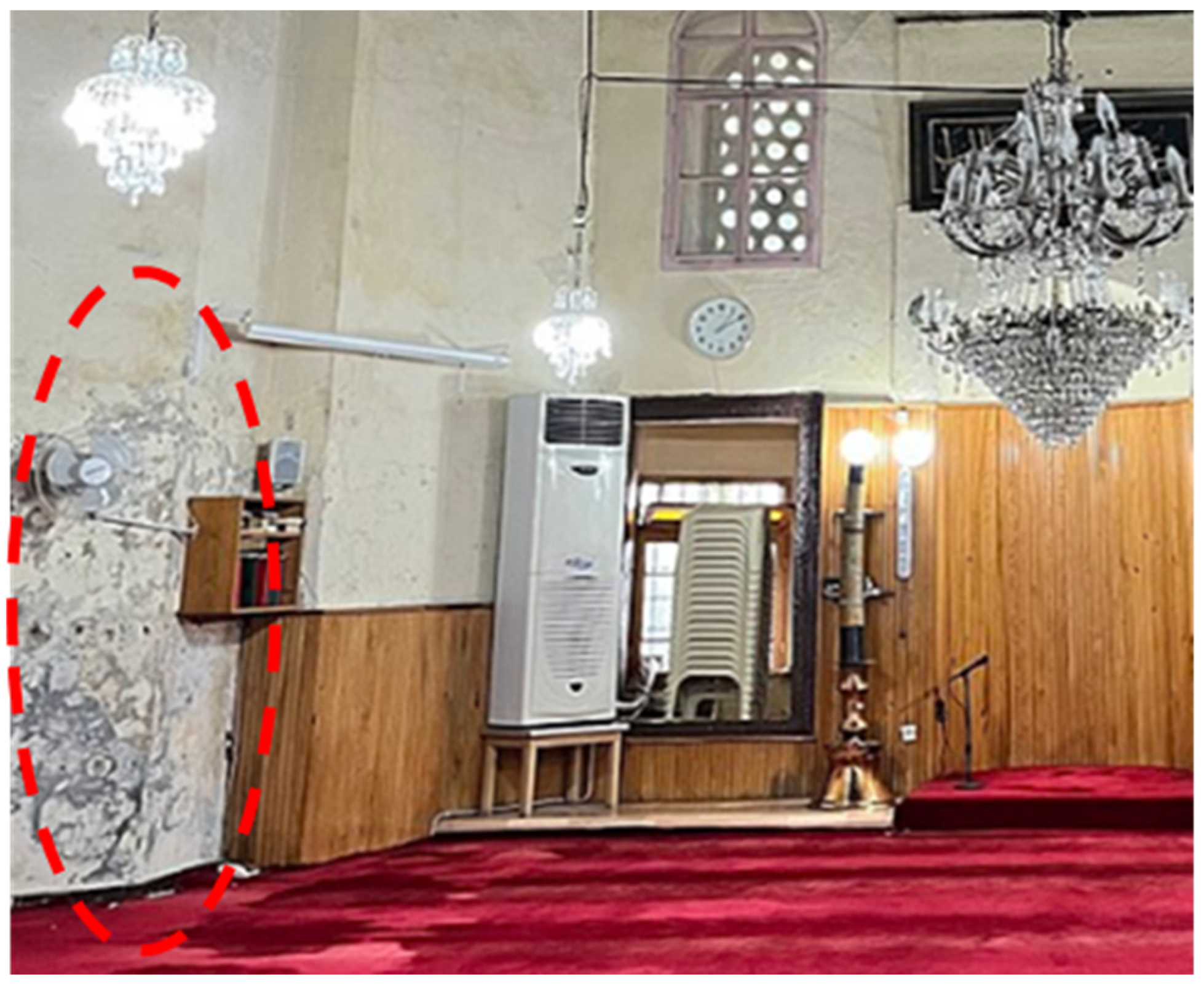 Buildings 14 01460 g007