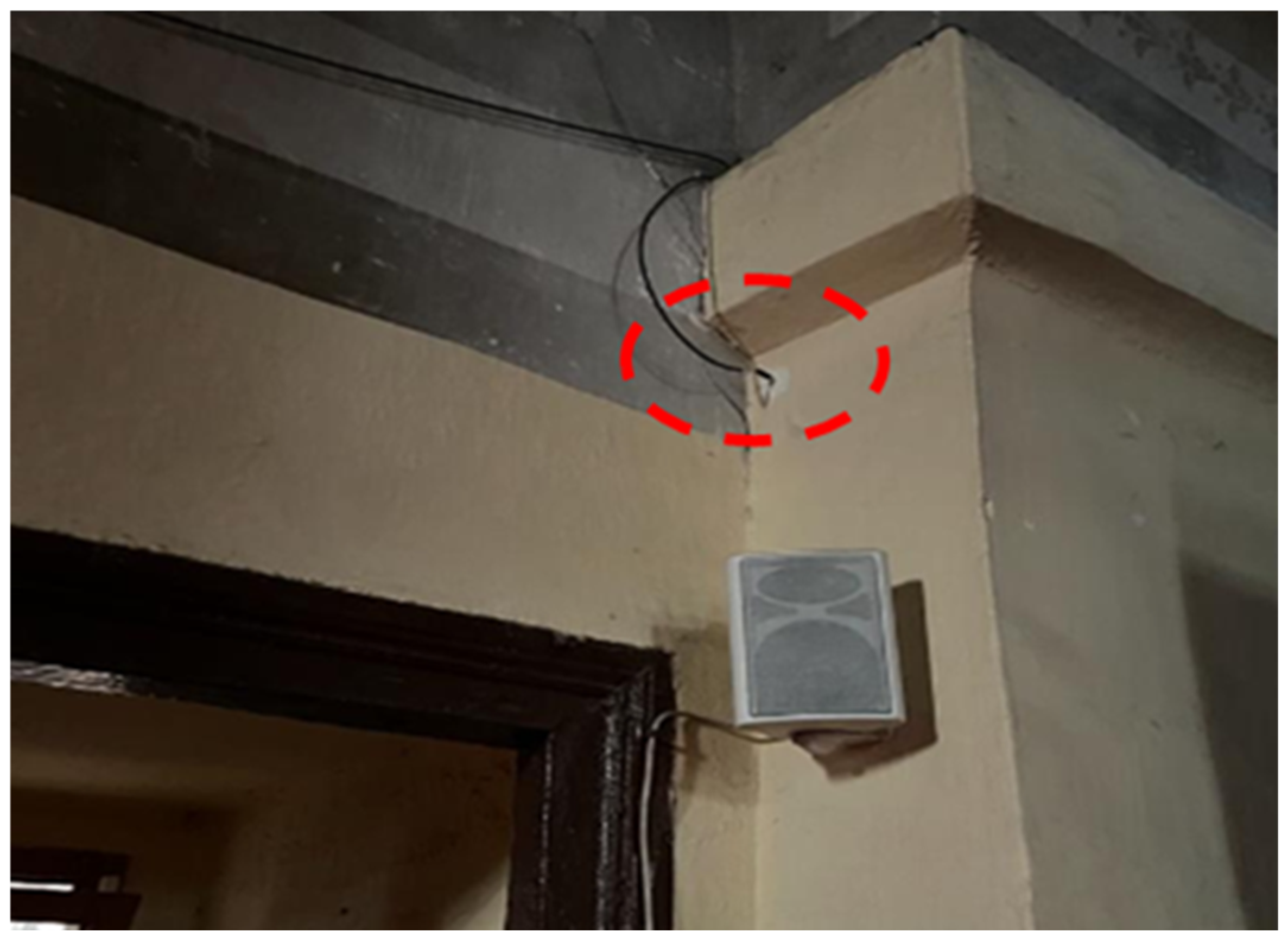 Buildings 14 01460 g010