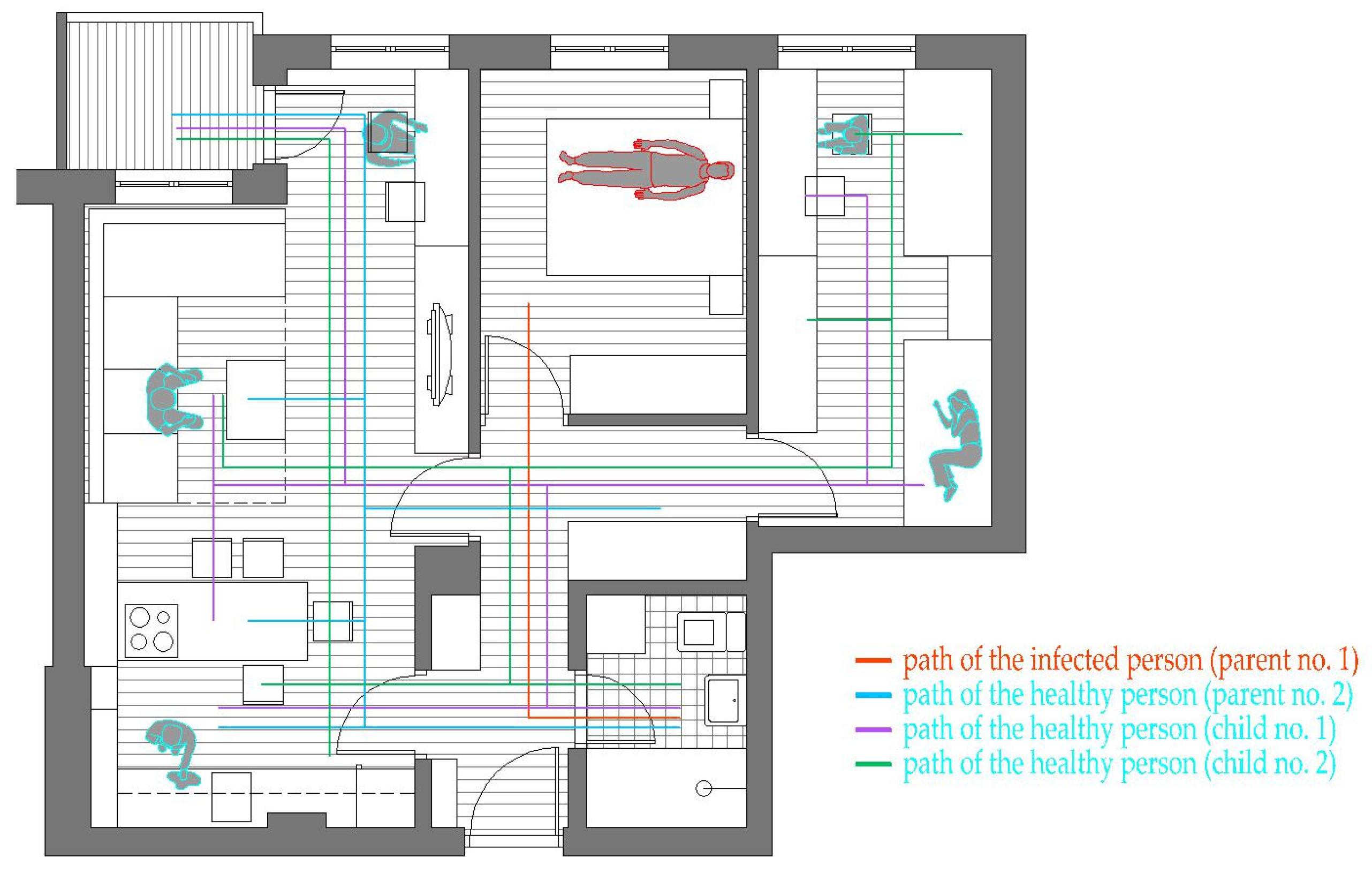 Buildings 14 01461 g006