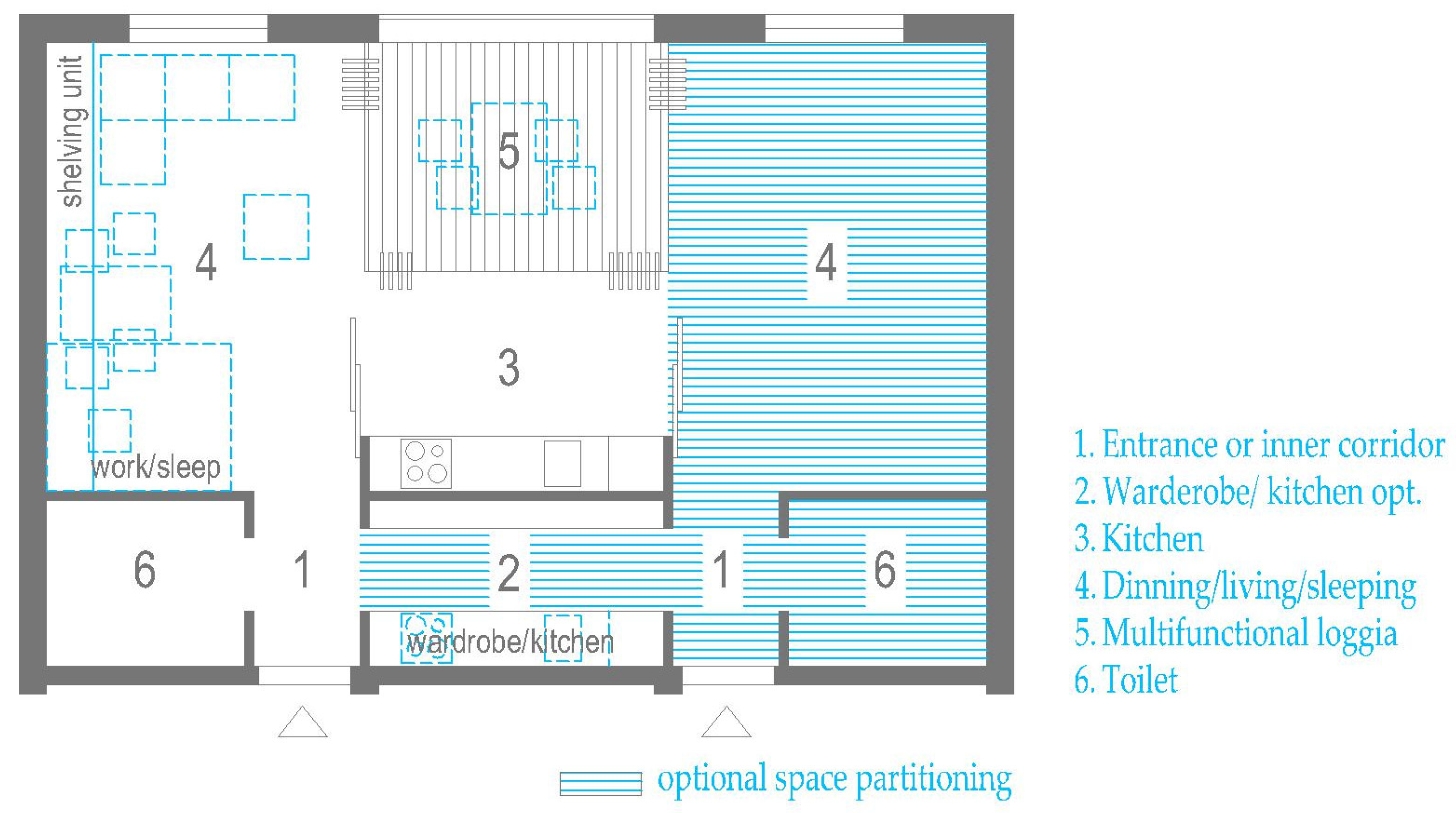Buildings 14 01461 g007