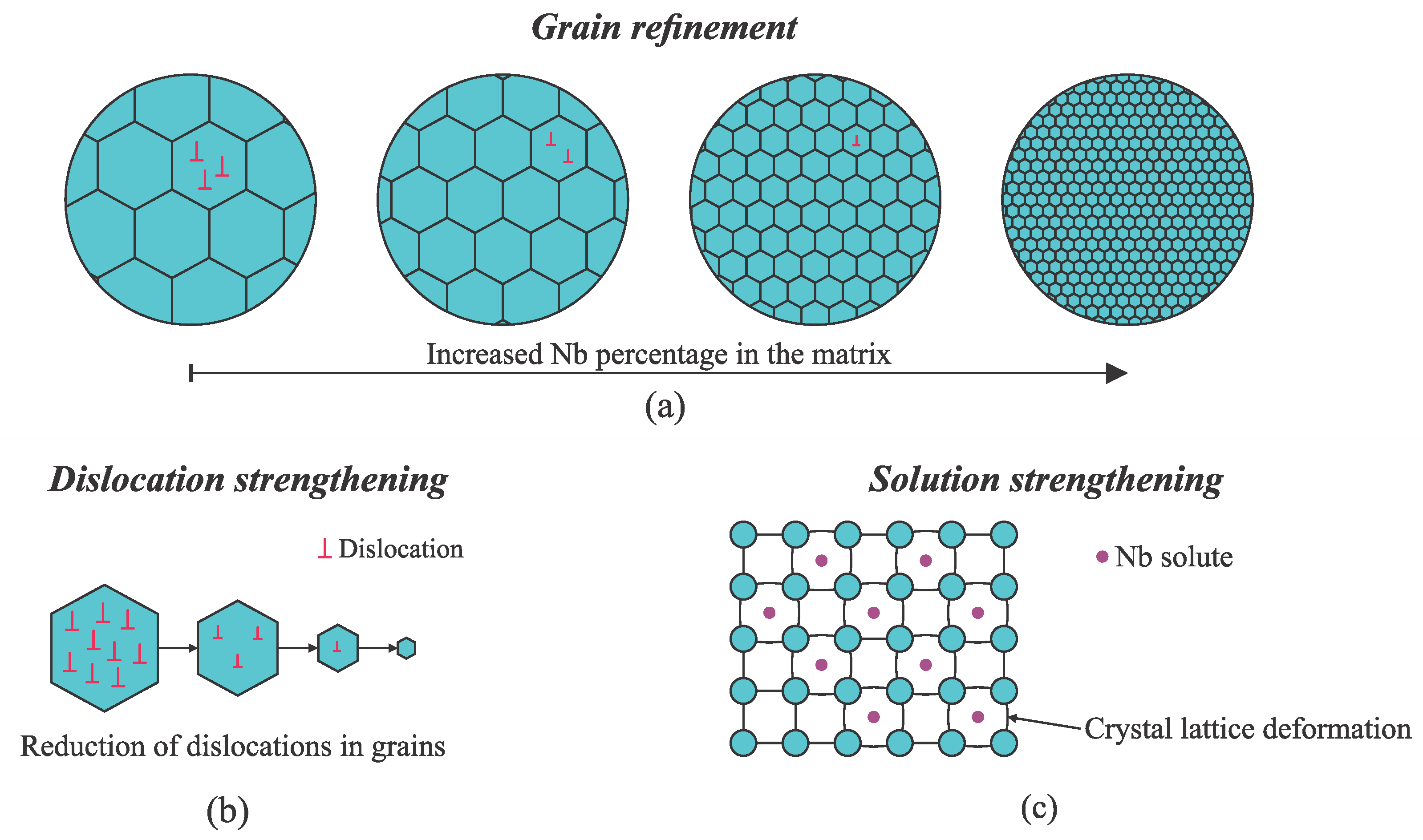 Buildings 14 01462 g001 Buildings 14 01462 g001