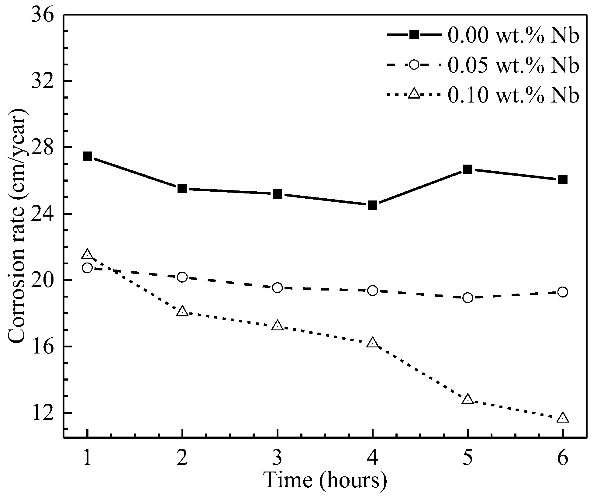 Buildings 14 01462 g004 Buildings 14 01462 g004