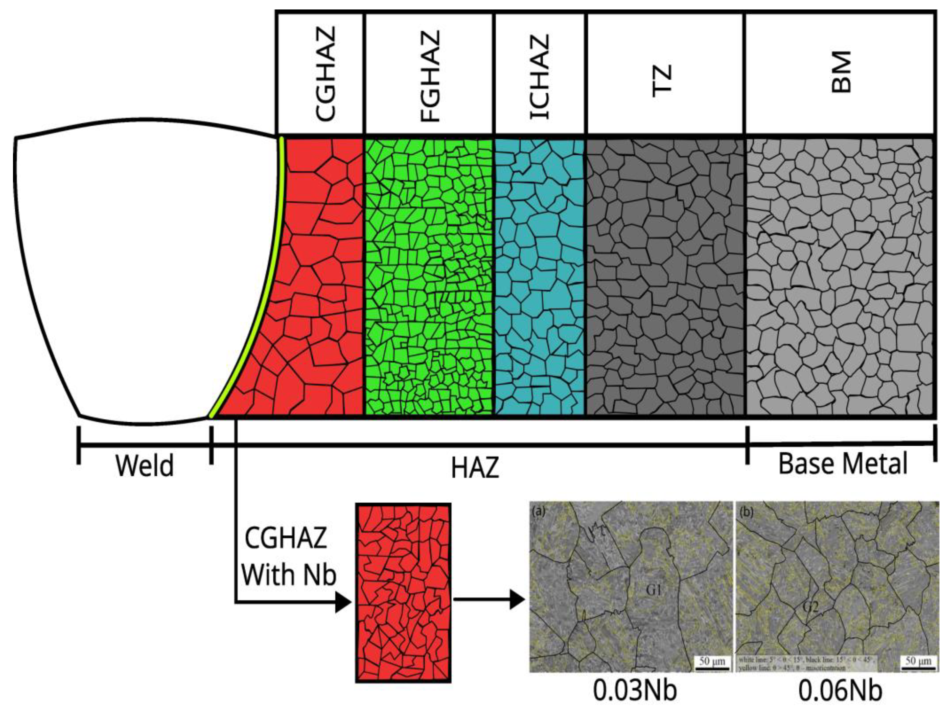 Buildings 14 01462 g006 Buildings 14 01462 g006