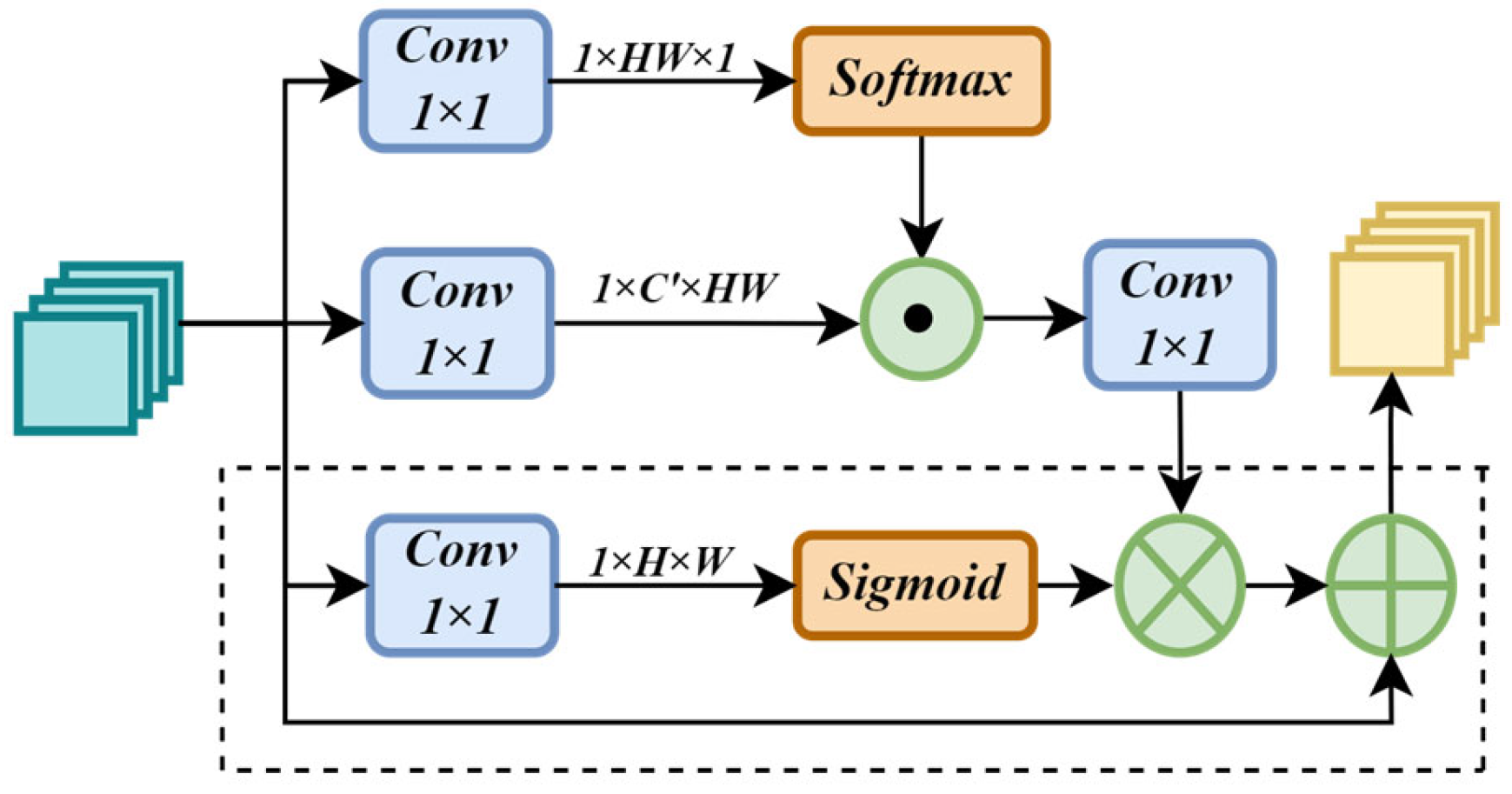 Buildings 14 01463 g006