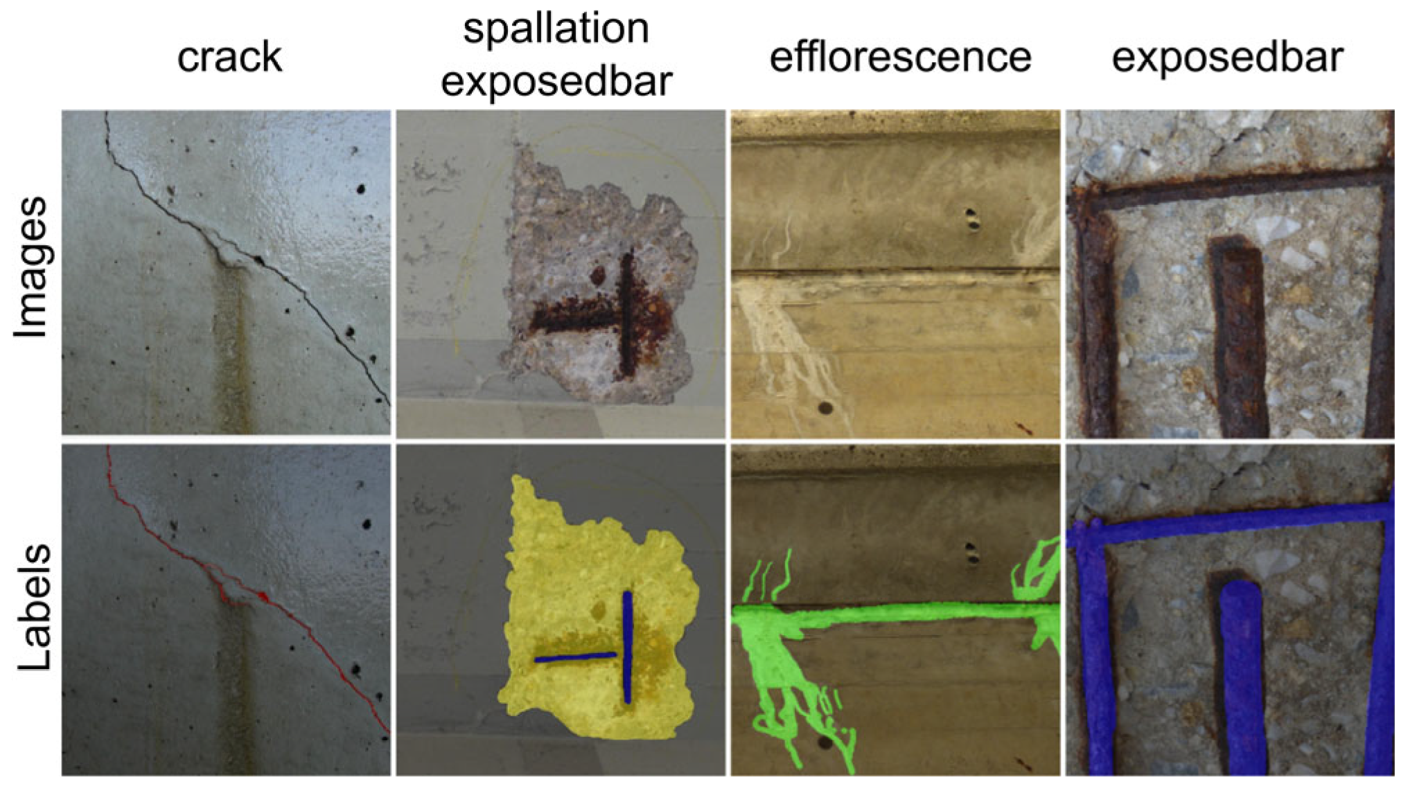 Buildings 14 01463 g007