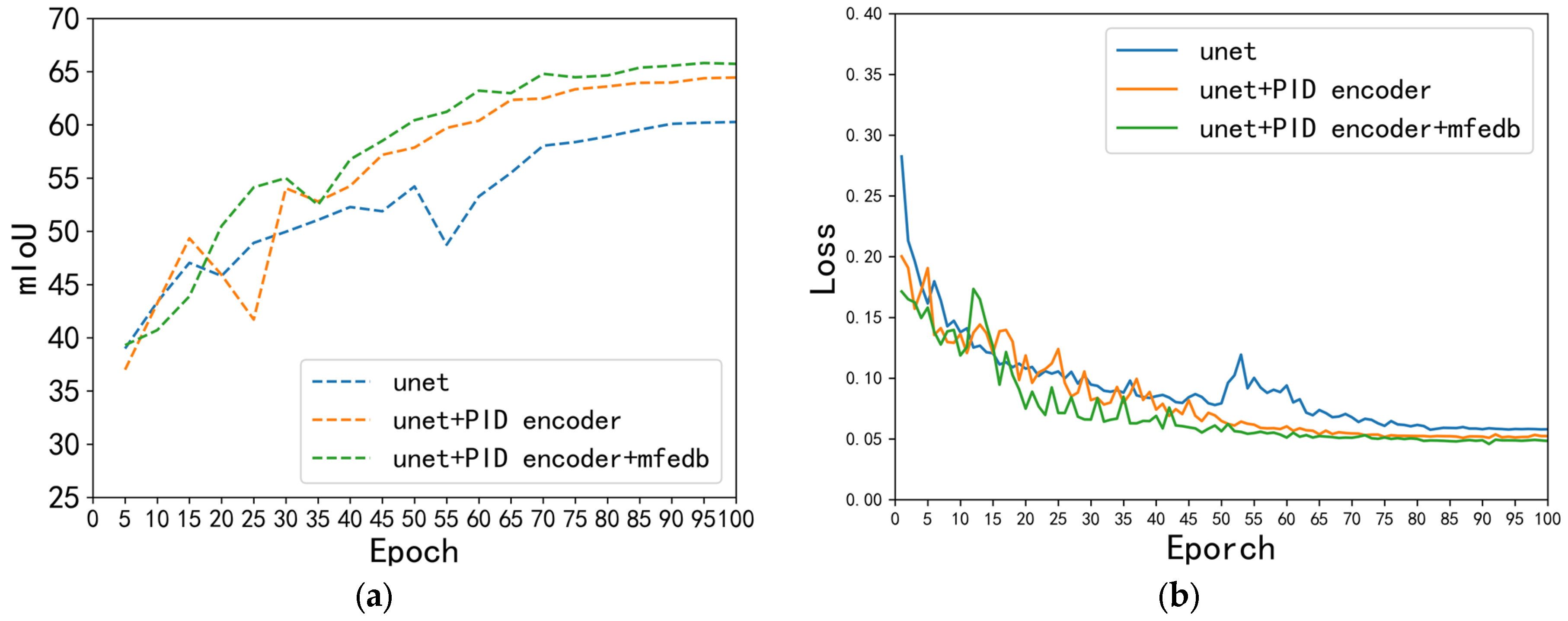 Buildings 14 01463 g009