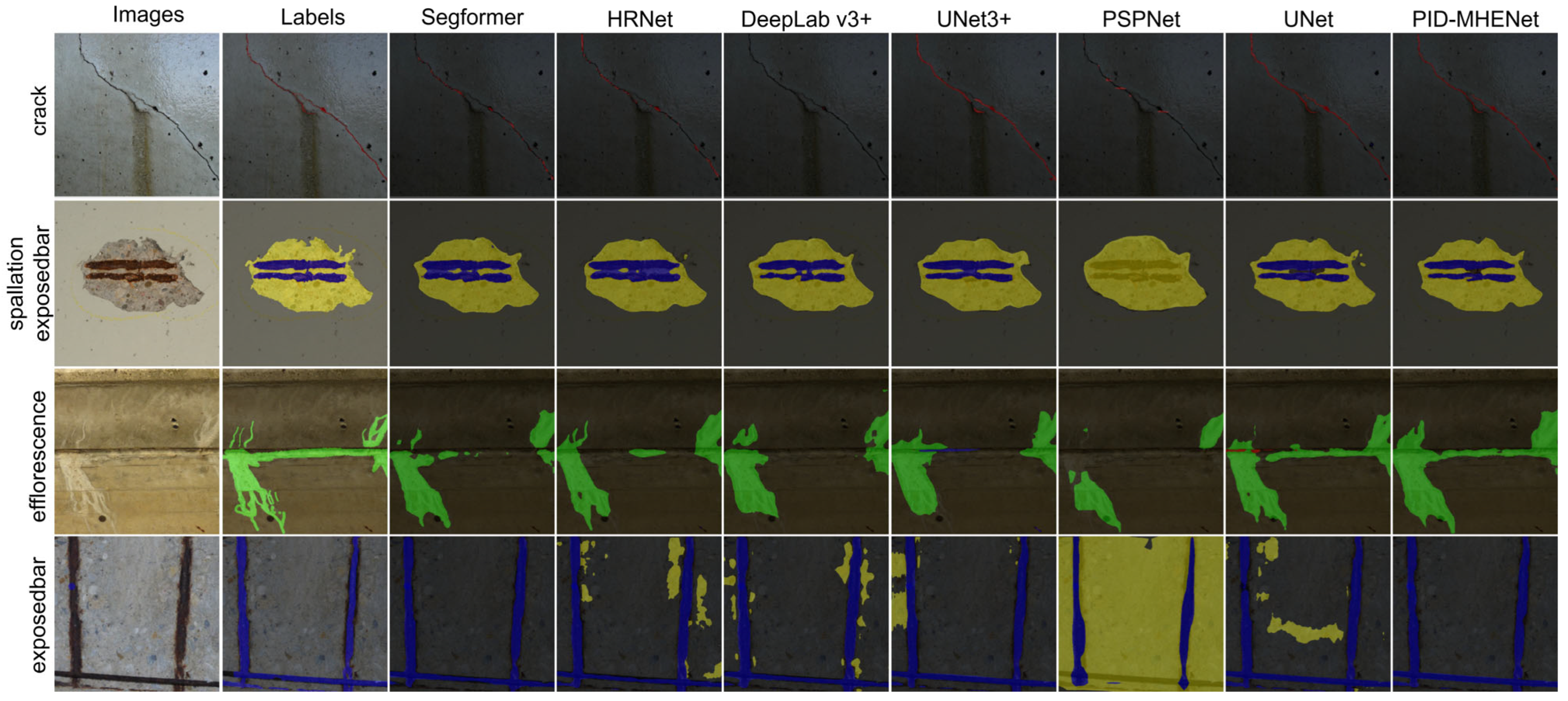 Buildings 14 01463 g010