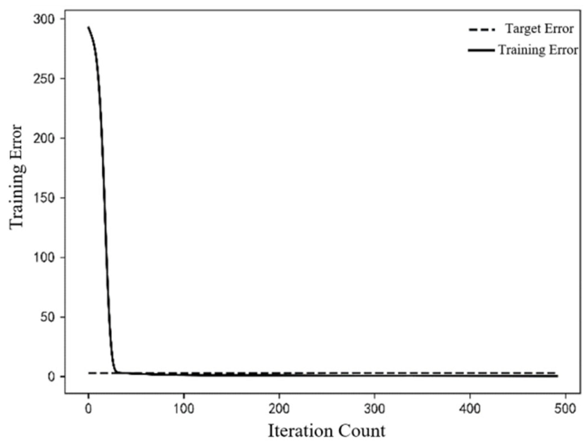 Buildings 14 01464 g006