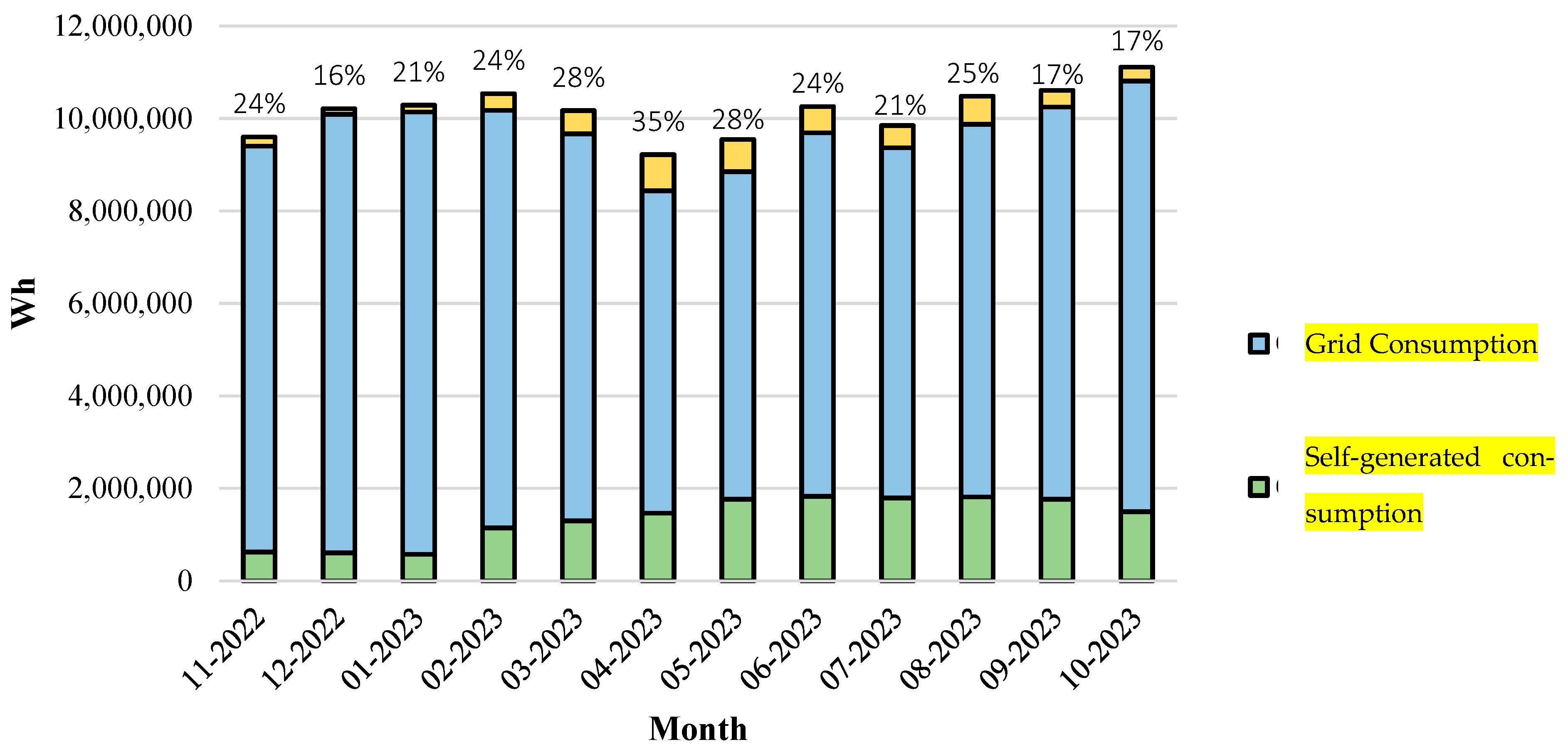 Buildings 14 01466 g011
