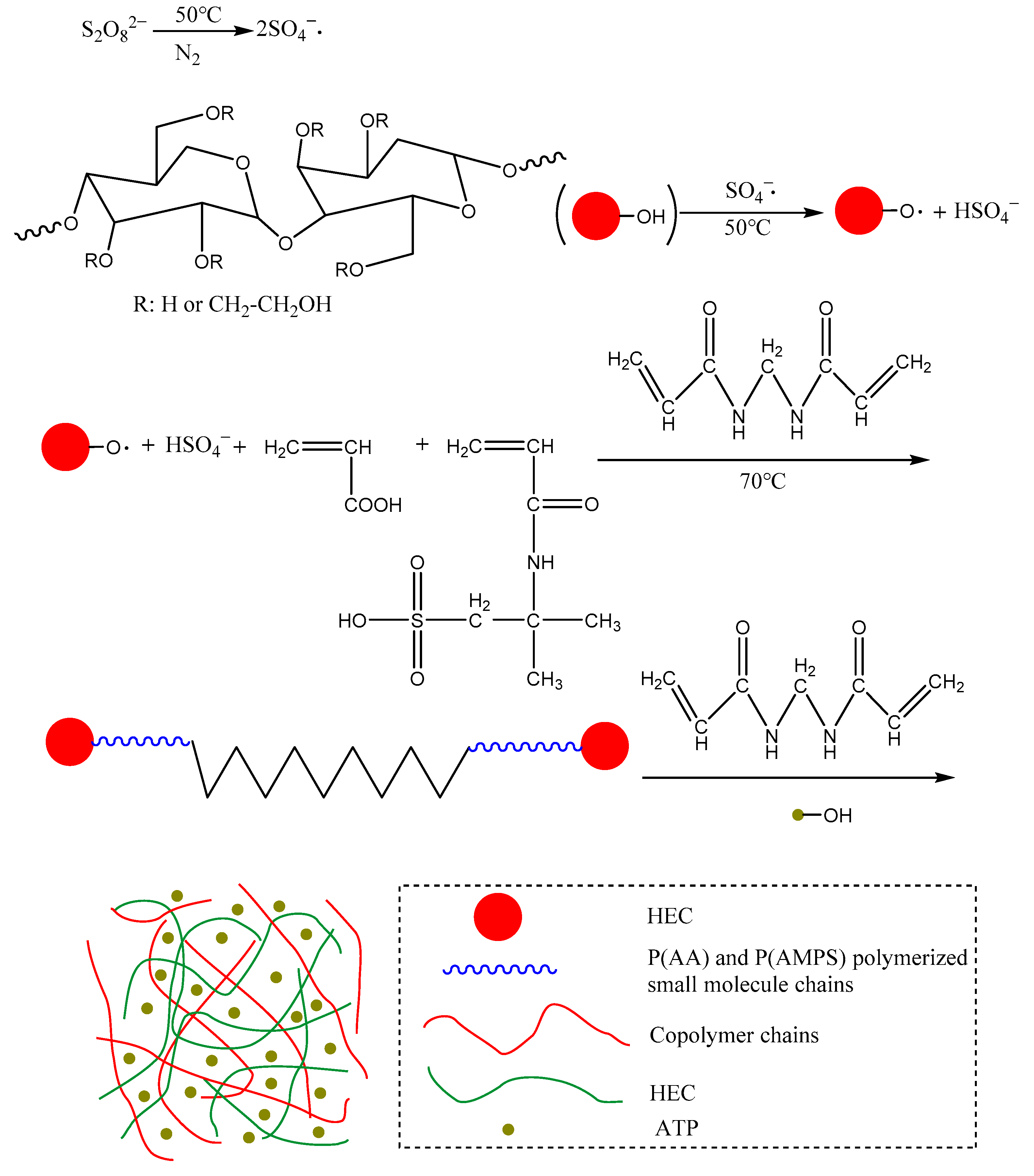 Buildings 14 01467 g001