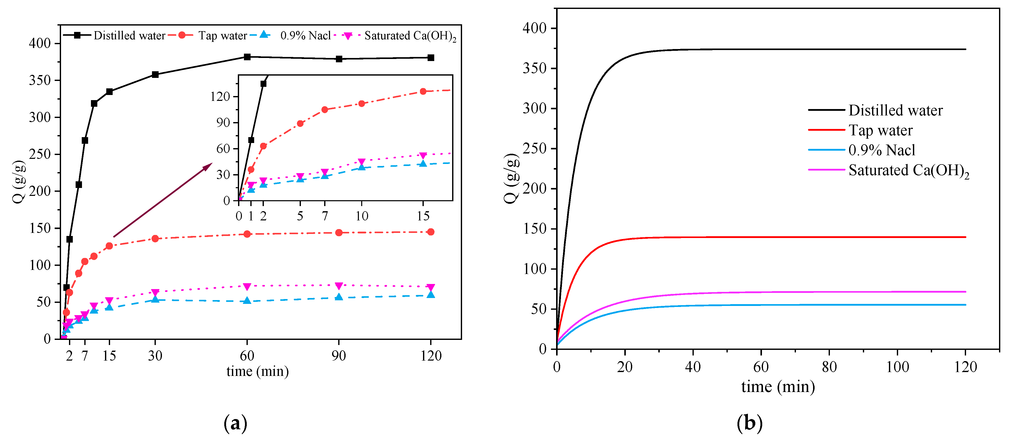 Buildings 14 01467 g009