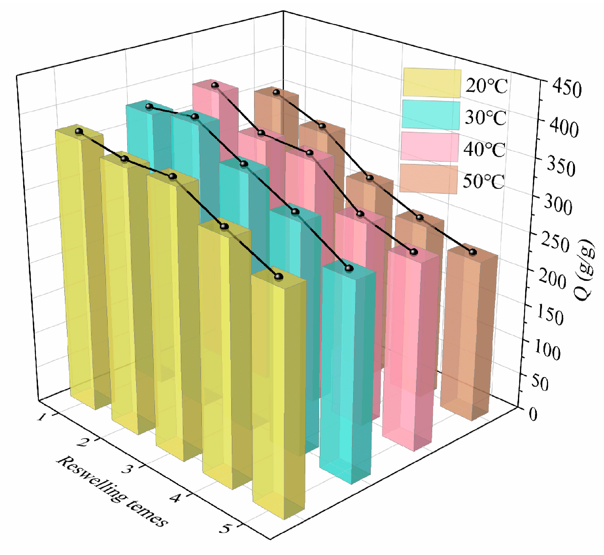 Buildings 14 01467 g011