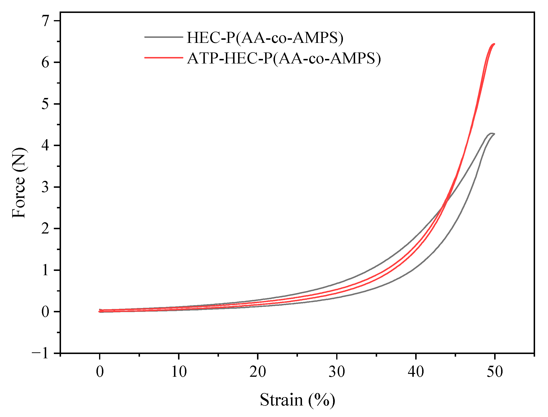 Buildings 14 01467 g013