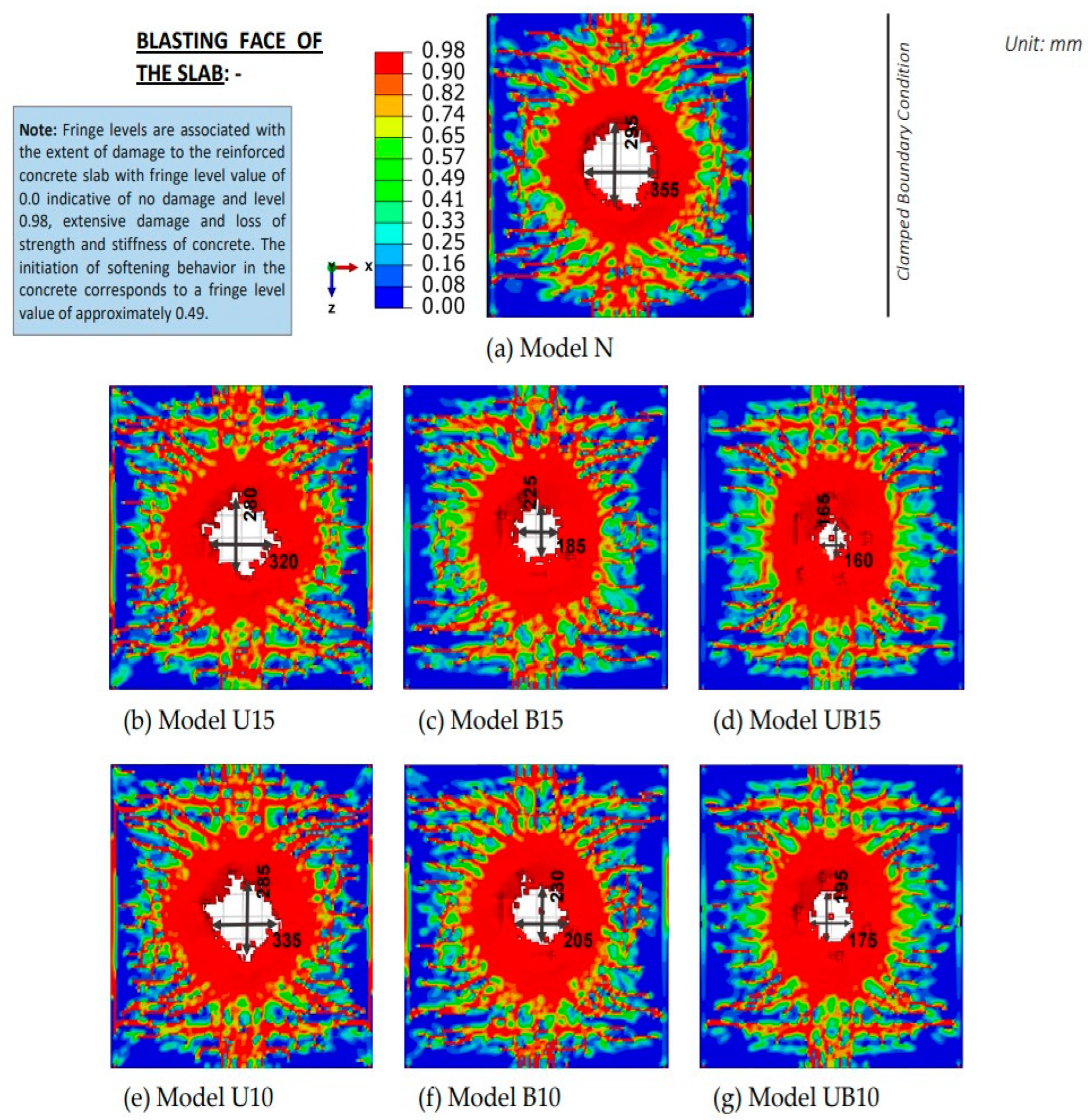 Buildings 14 01468 g013