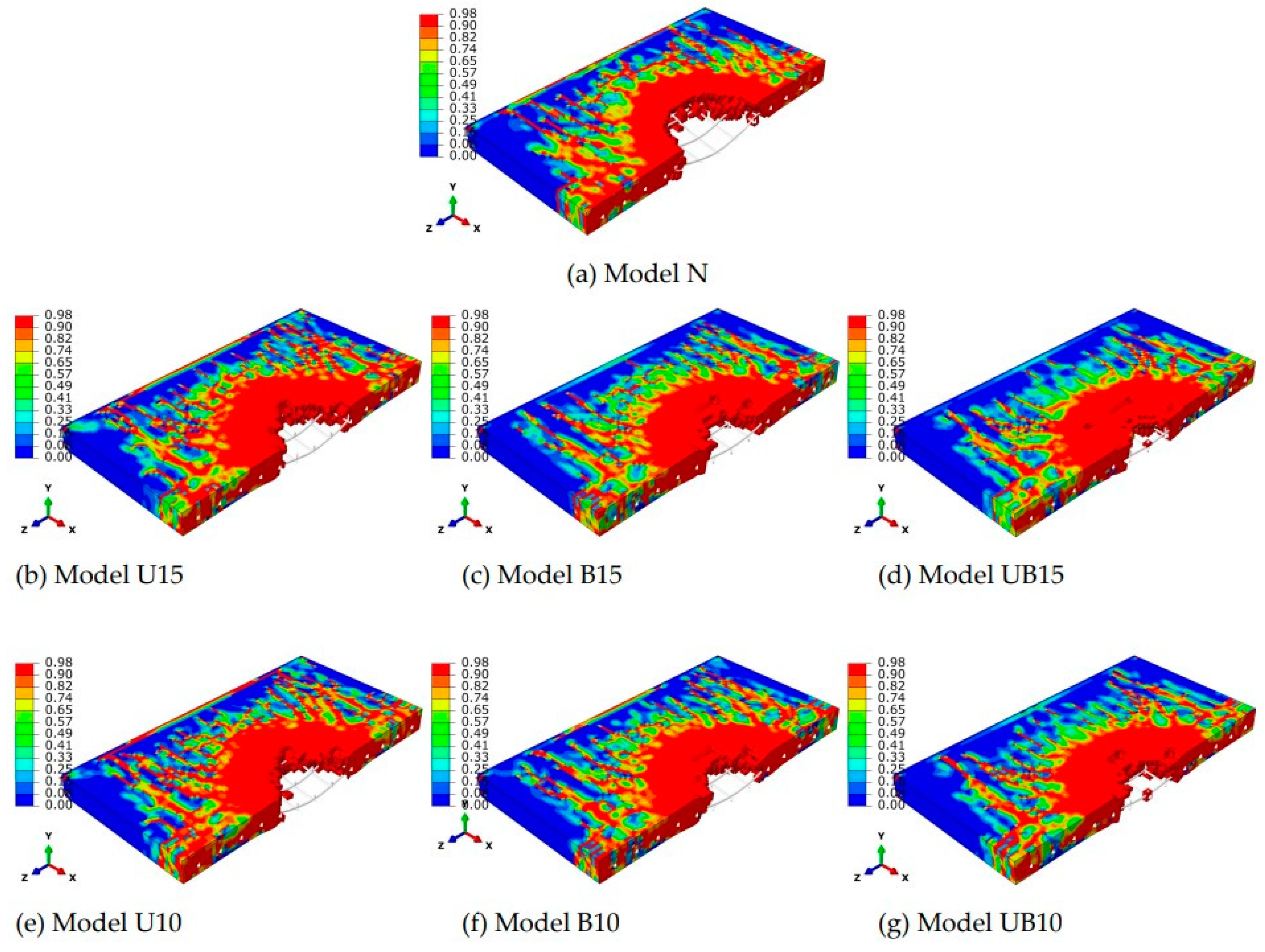 Buildings 14 01468 g015