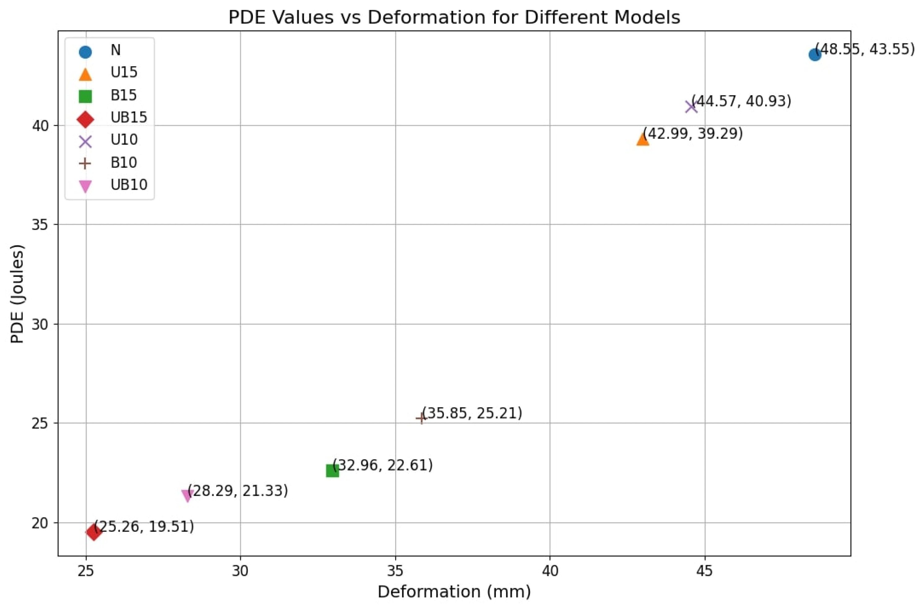 Buildings 14 01468 g016