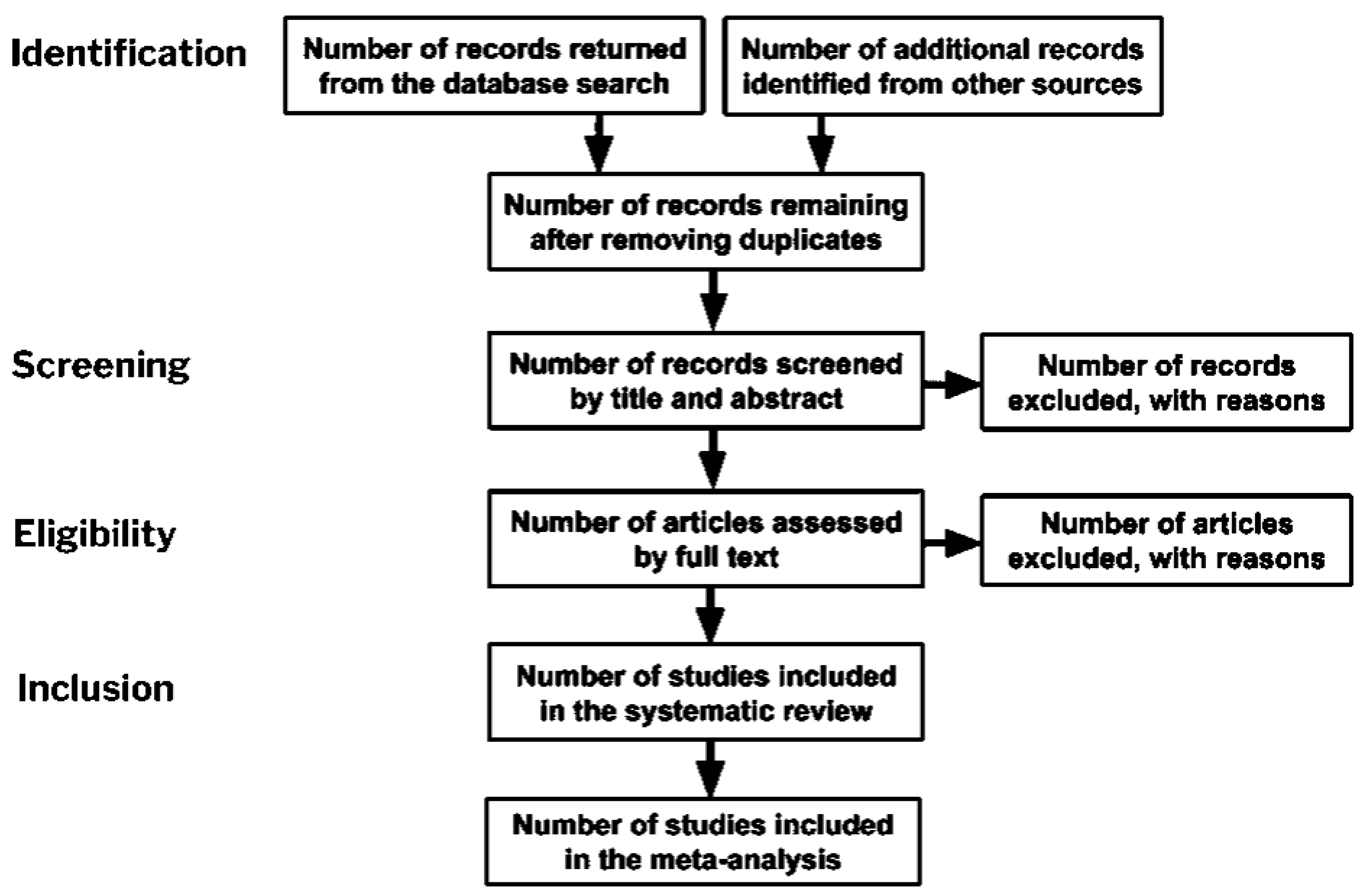 Buildings 14 01469 g001