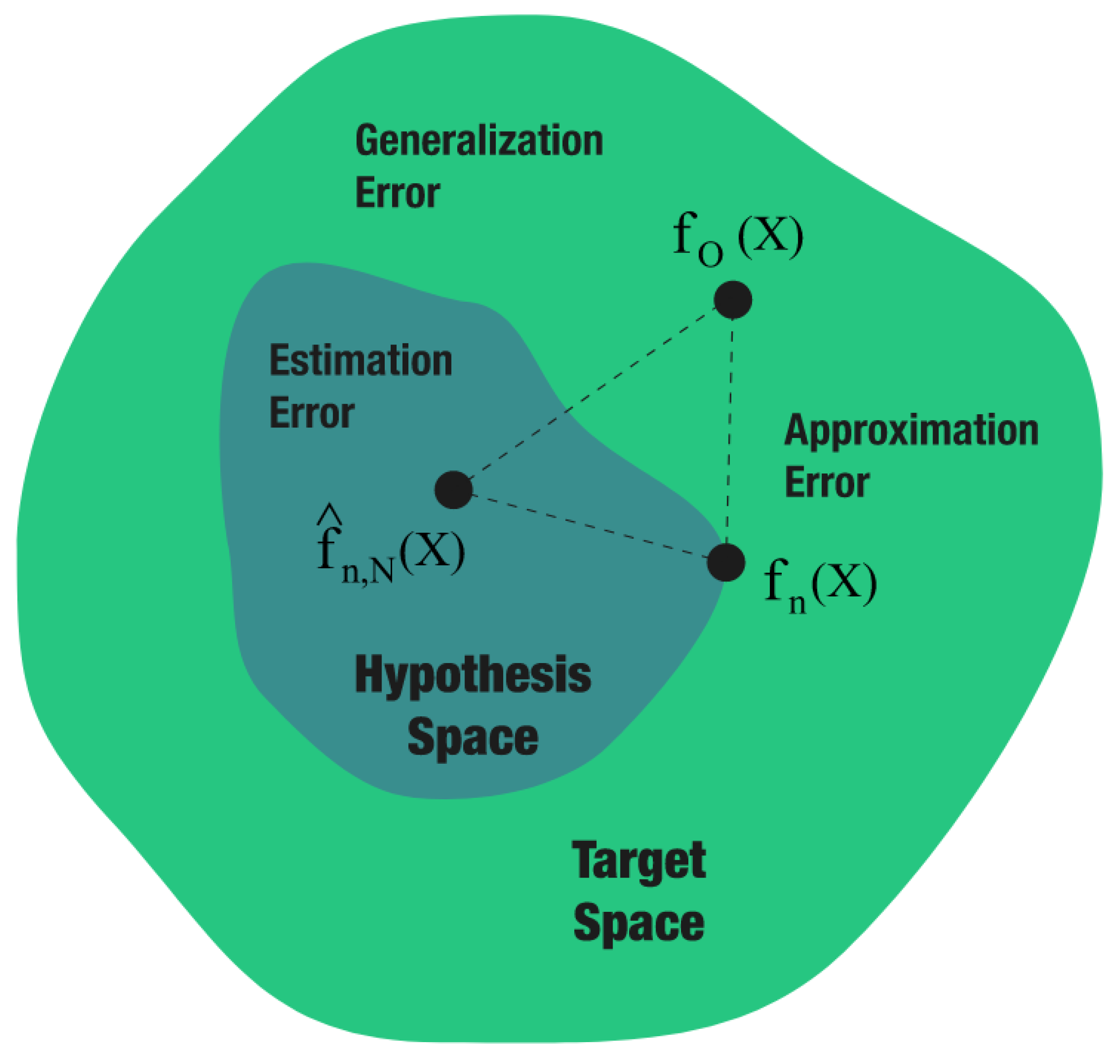 Buildings 14 01471 g001