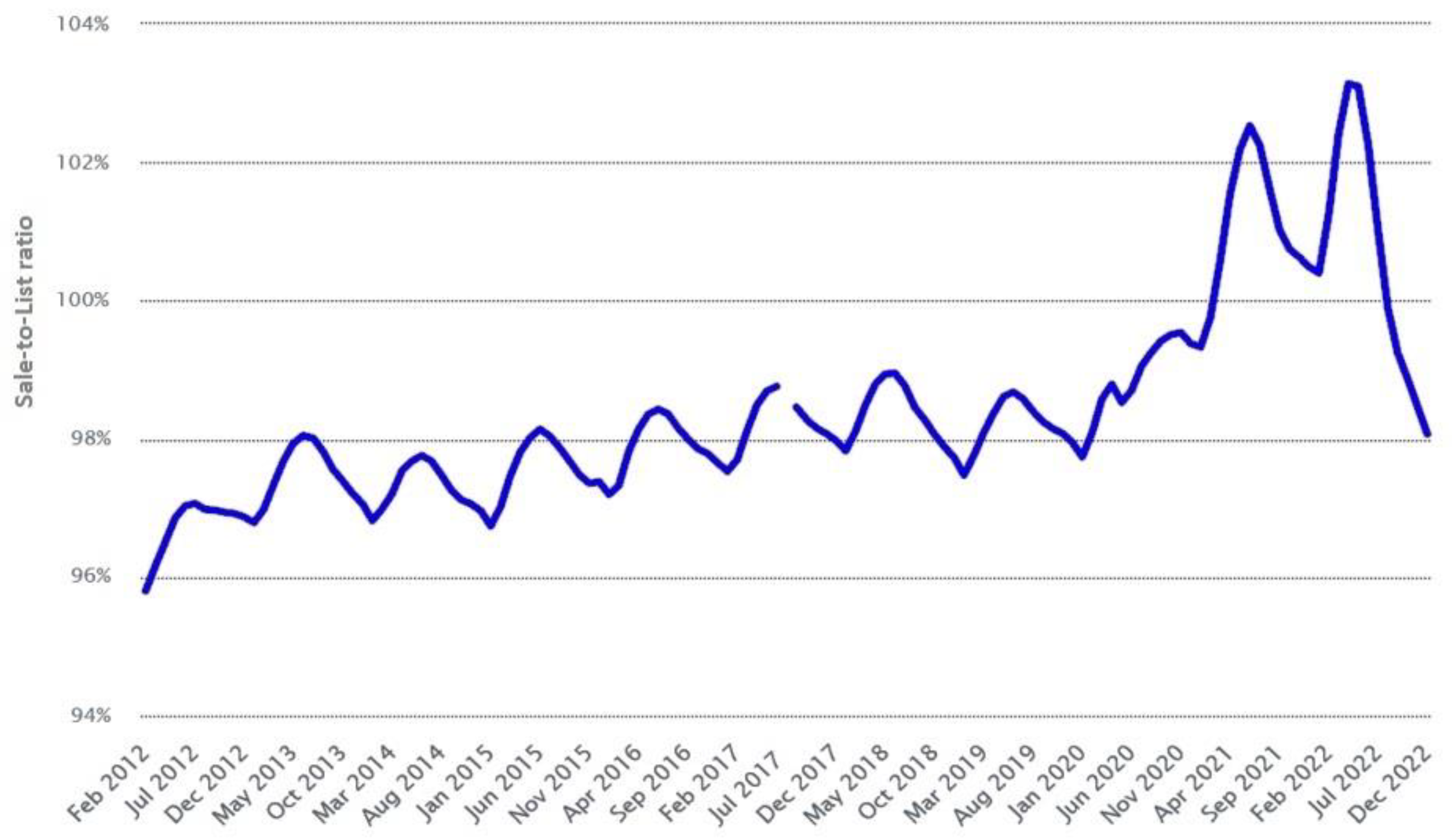 Buildings 14 01471 g002