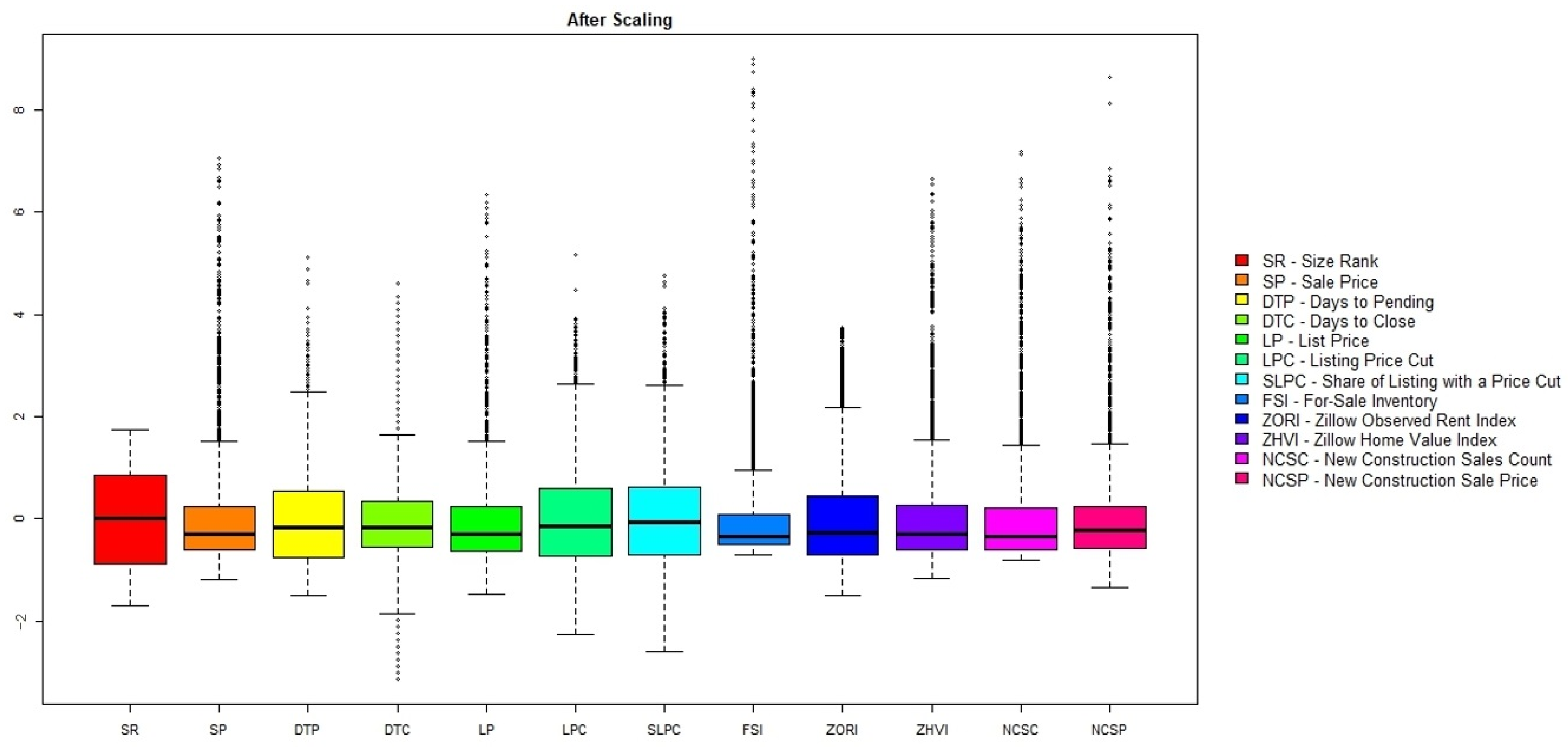 Buildings 14 01471 g004
