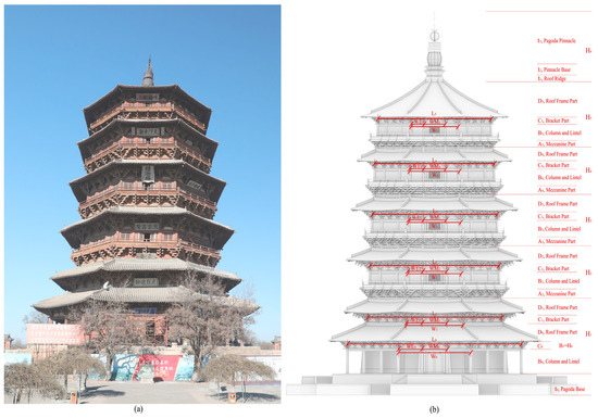 The Modern Language of Architecture: Zevi, Bruno