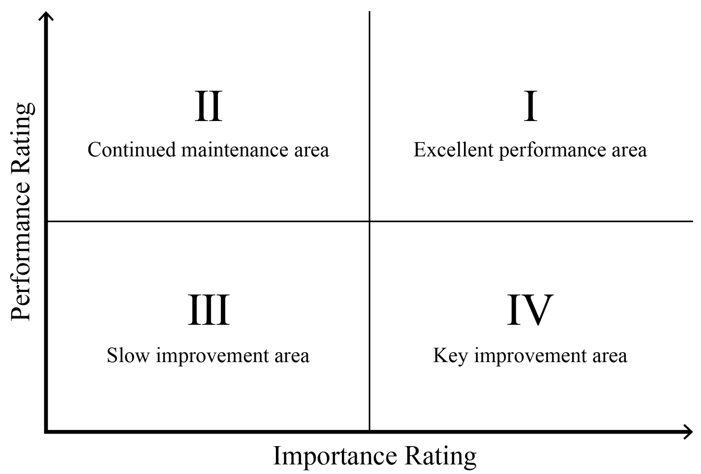 Buildings 14 01473 g002