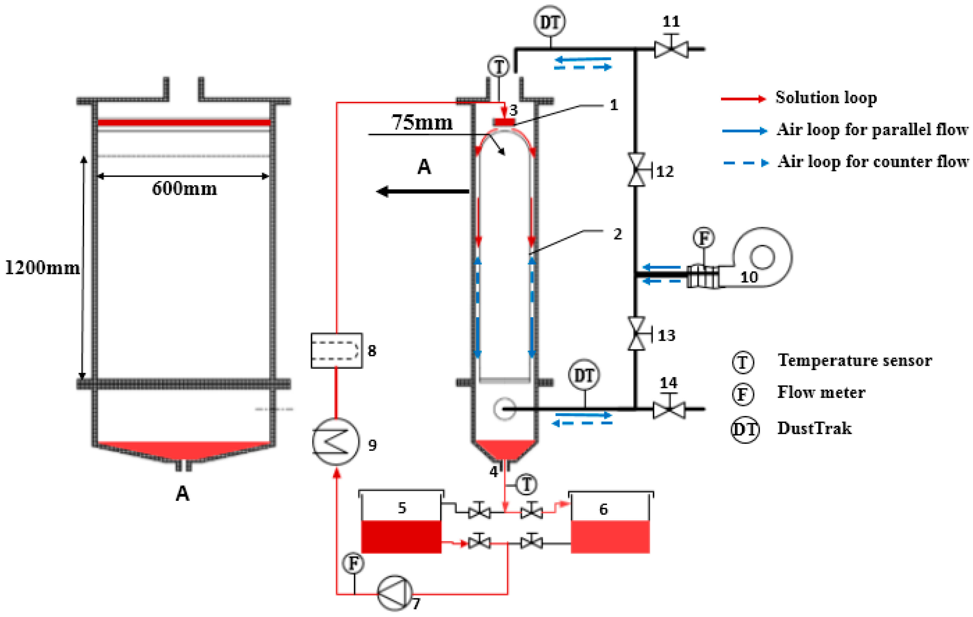 Buildings 14 01474 g002