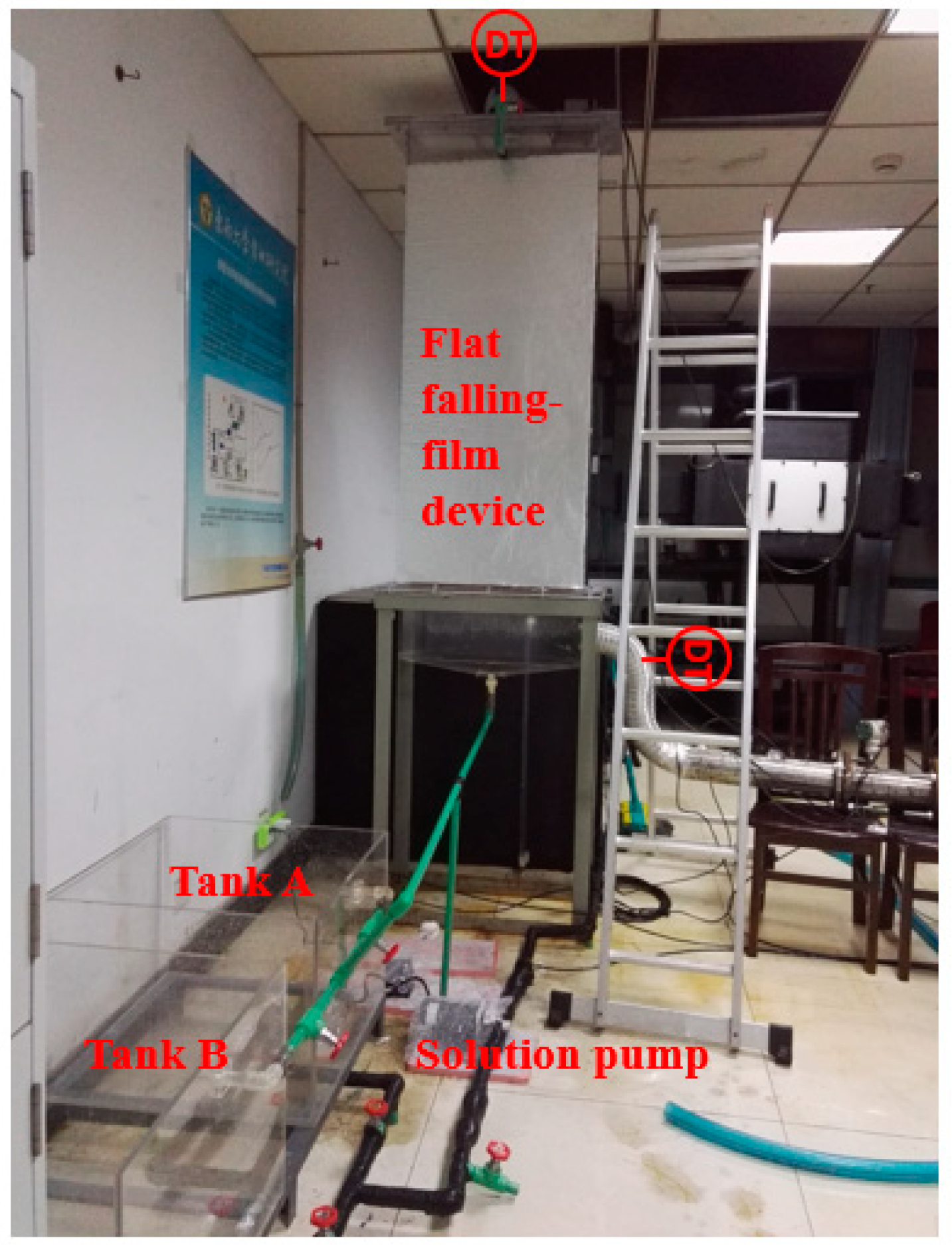 Buildings 14 01474 g003