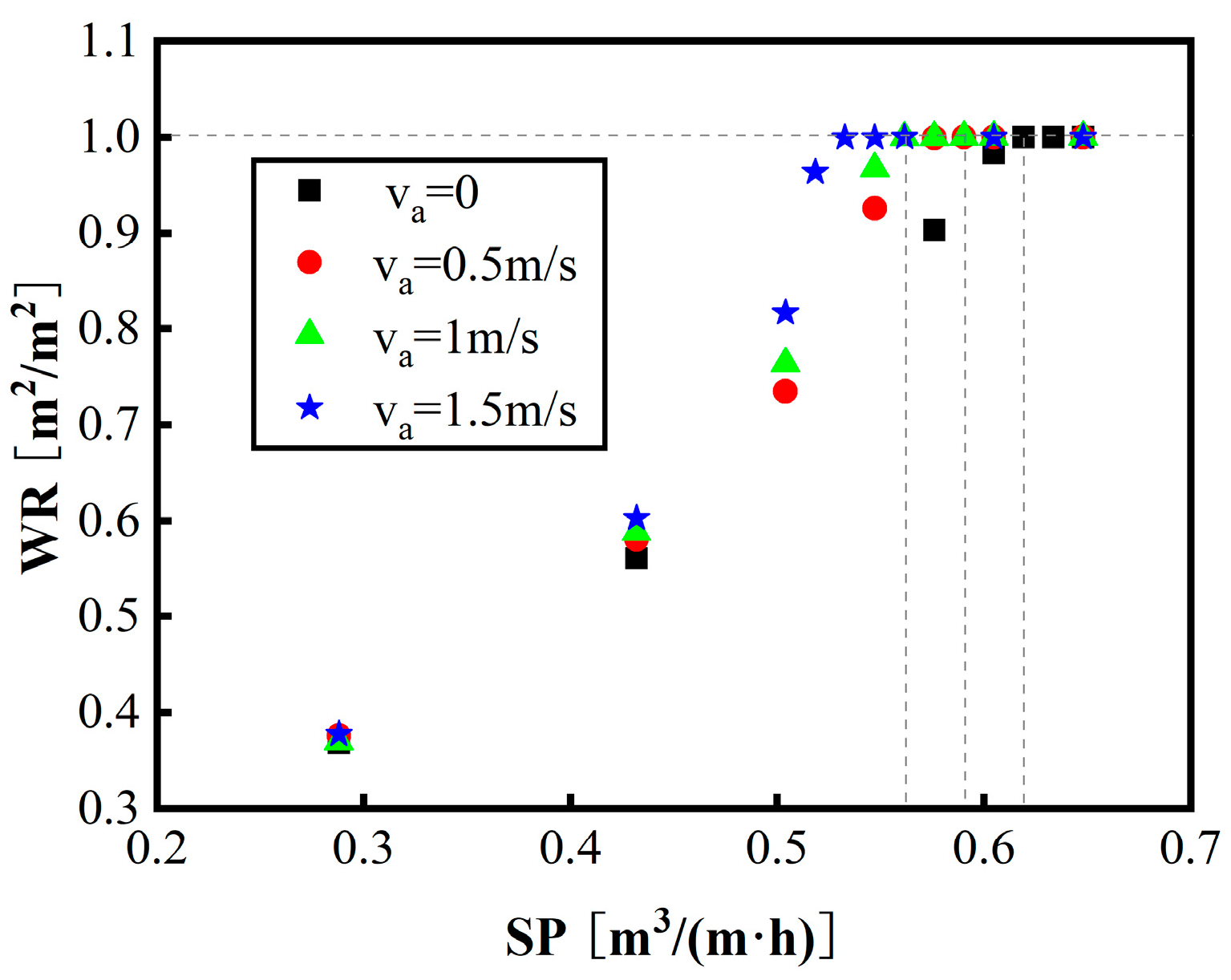 Buildings 14 01474 g004
