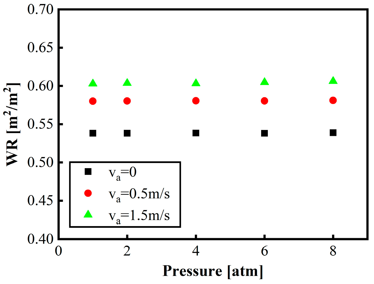 Buildings 14 01474 g007
