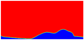 Buildings 14 01474 i031