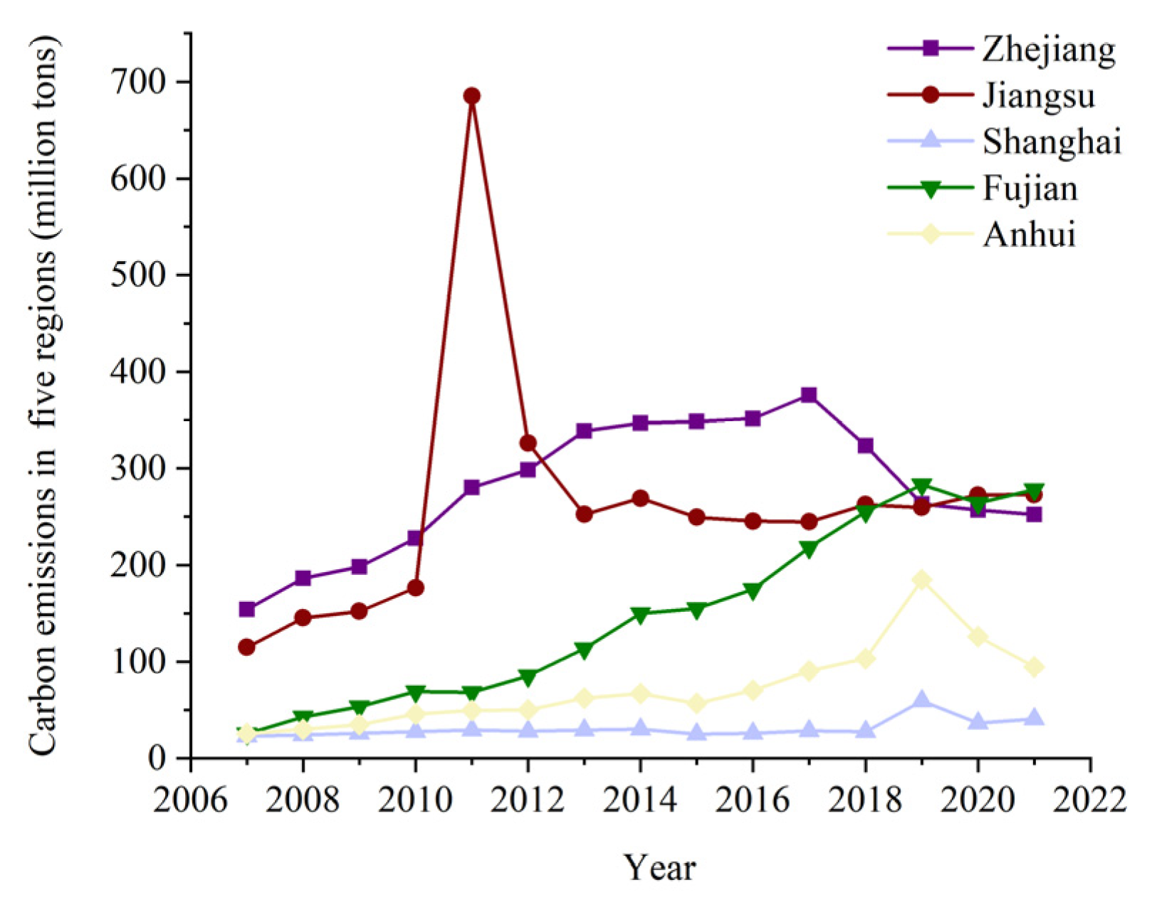 Buildings 14 01476 g002