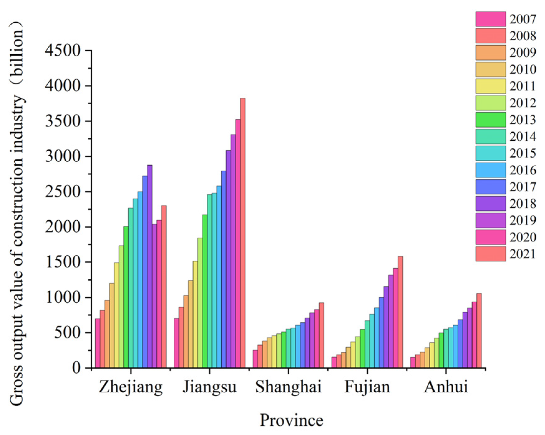Buildings 14 01476 g007