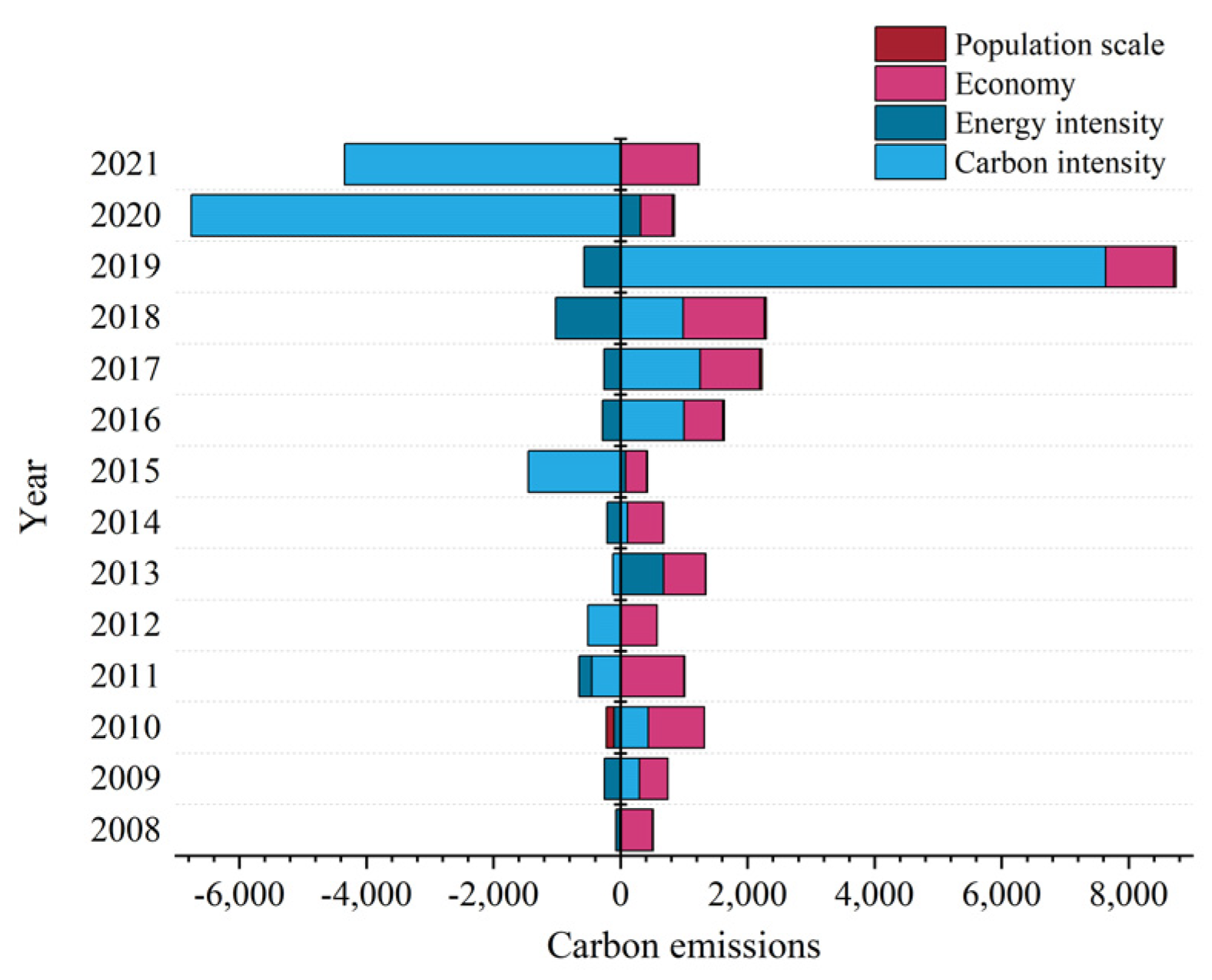 Buildings 14 01476 g017