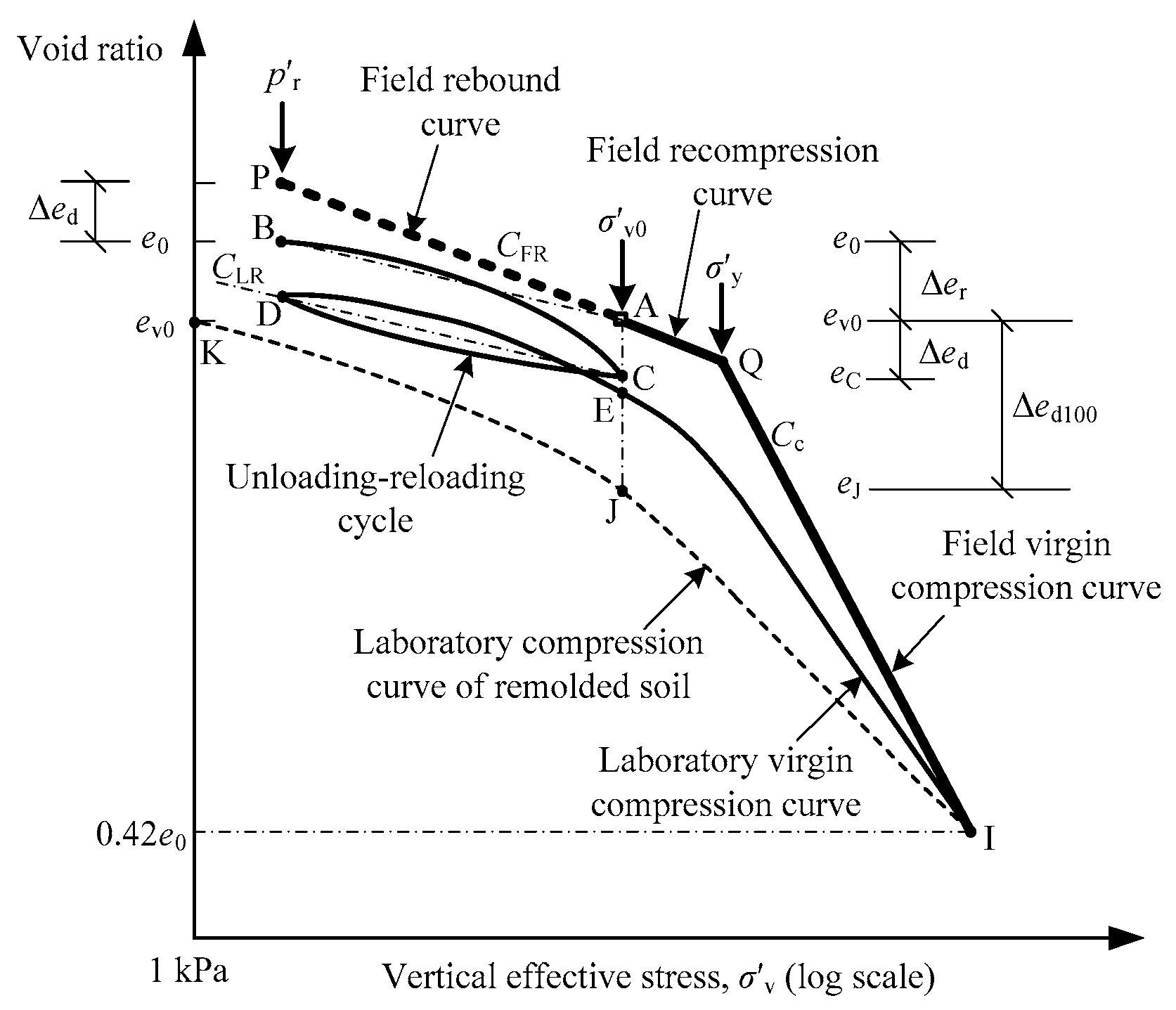 Buildings 14 01477 g002