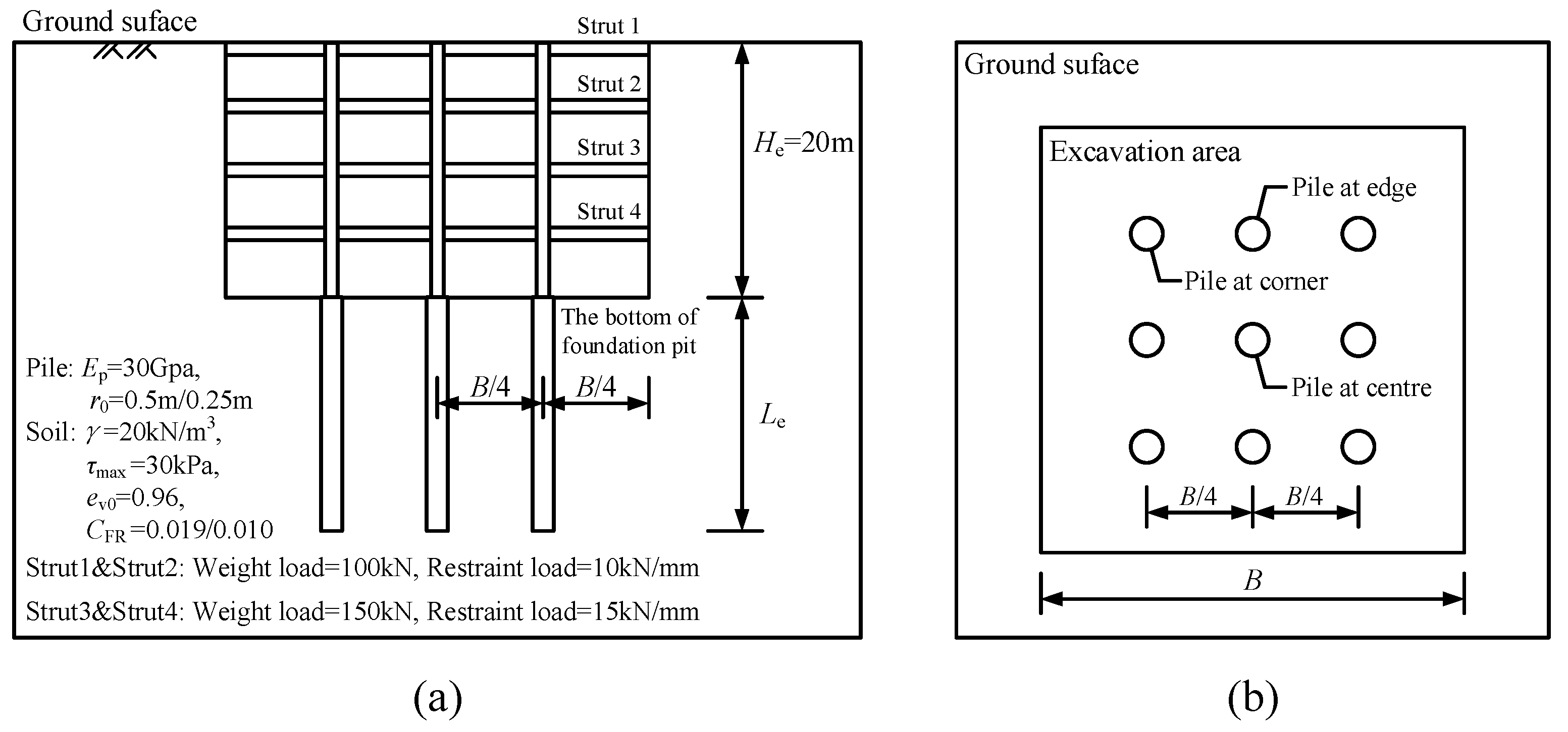 Buildings 14 01477 g012