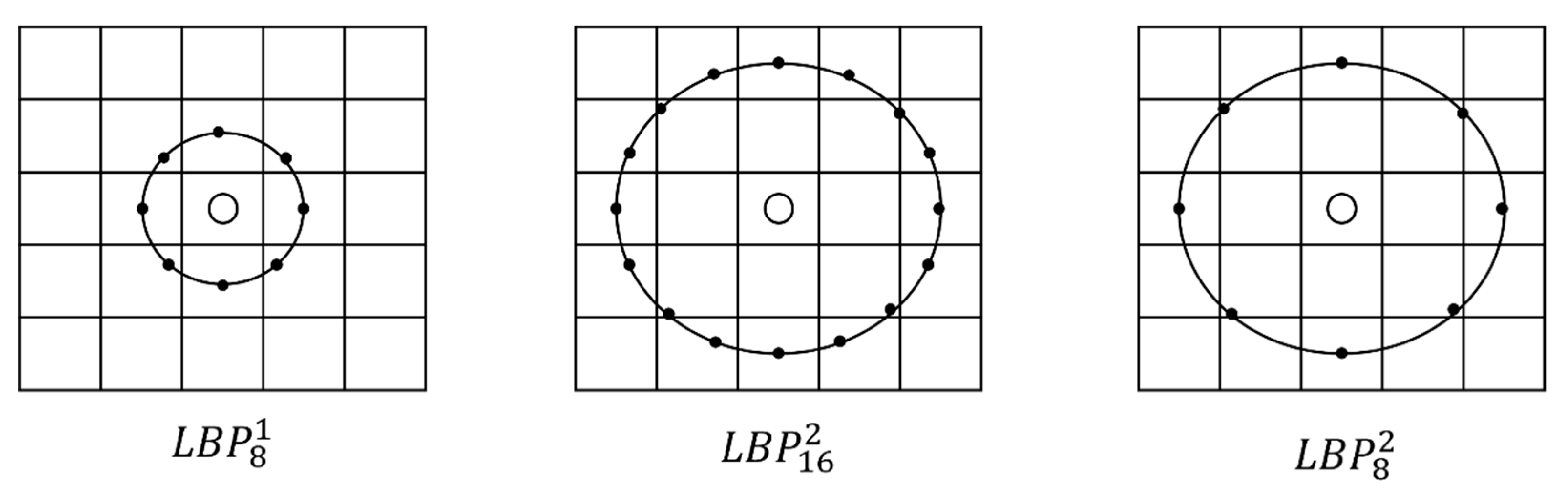 Buildings 14 01478 g003