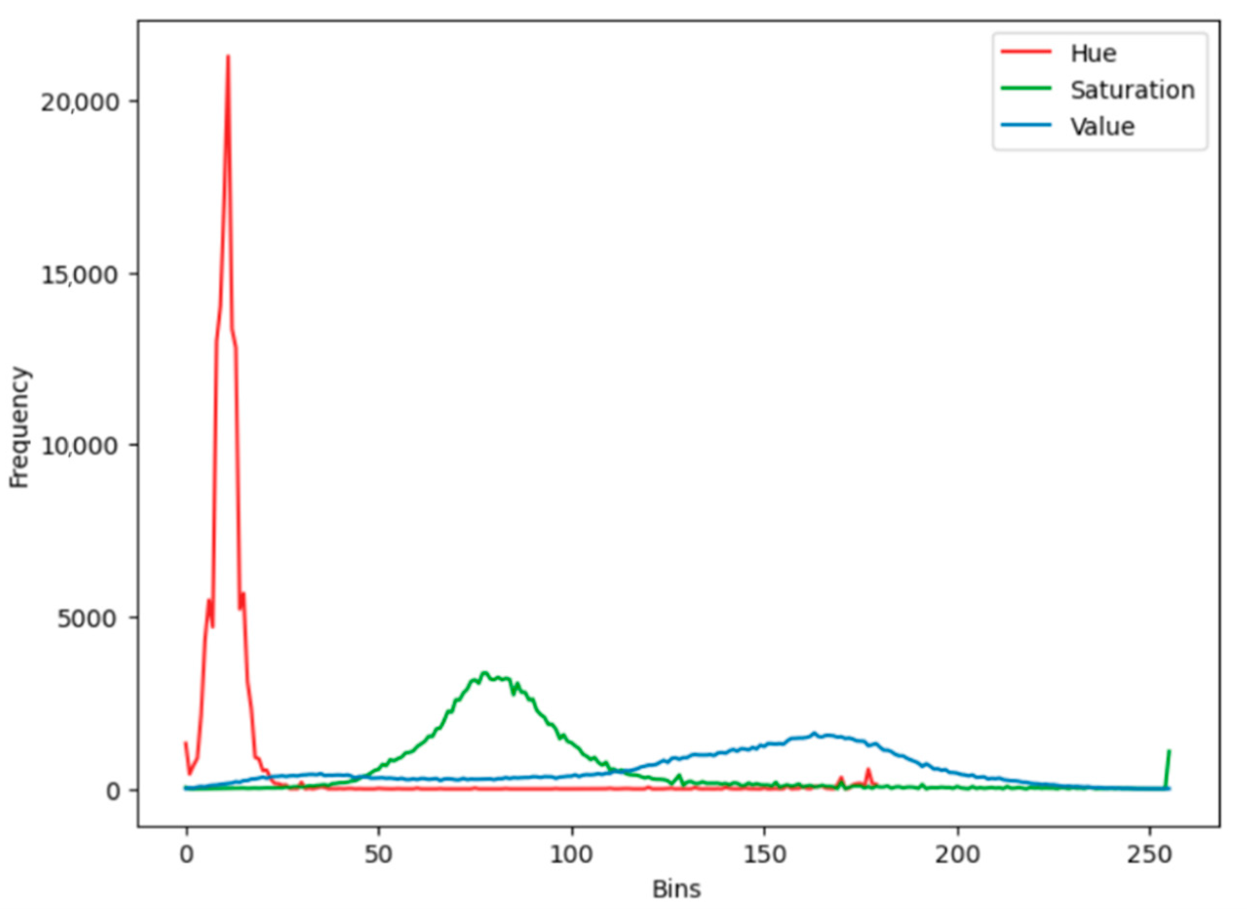 Buildings 14 01478 g009