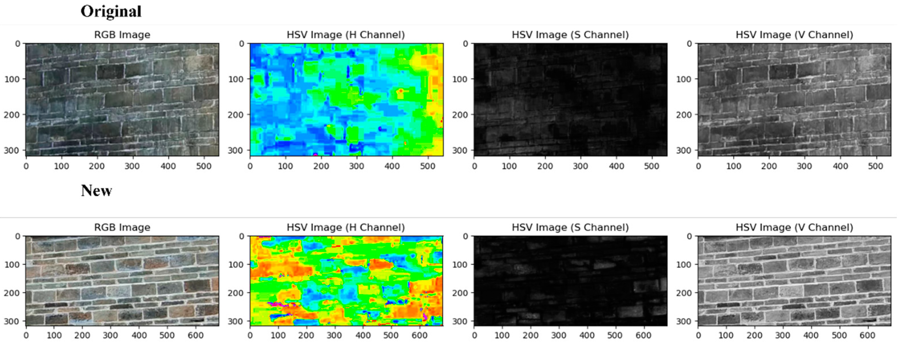 Buildings 14 01478 g012
