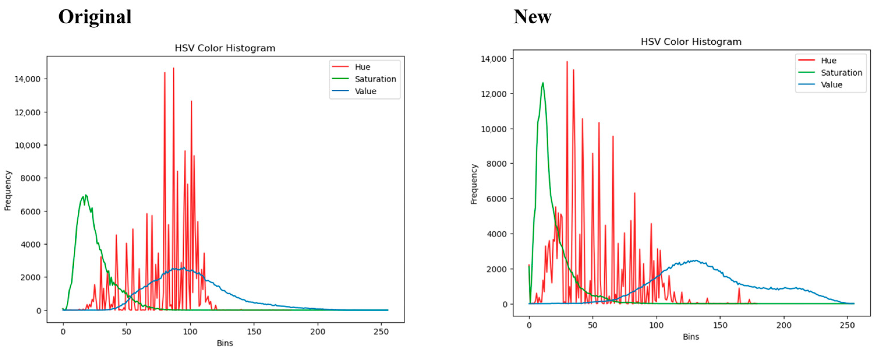 Buildings 14 01478 g013