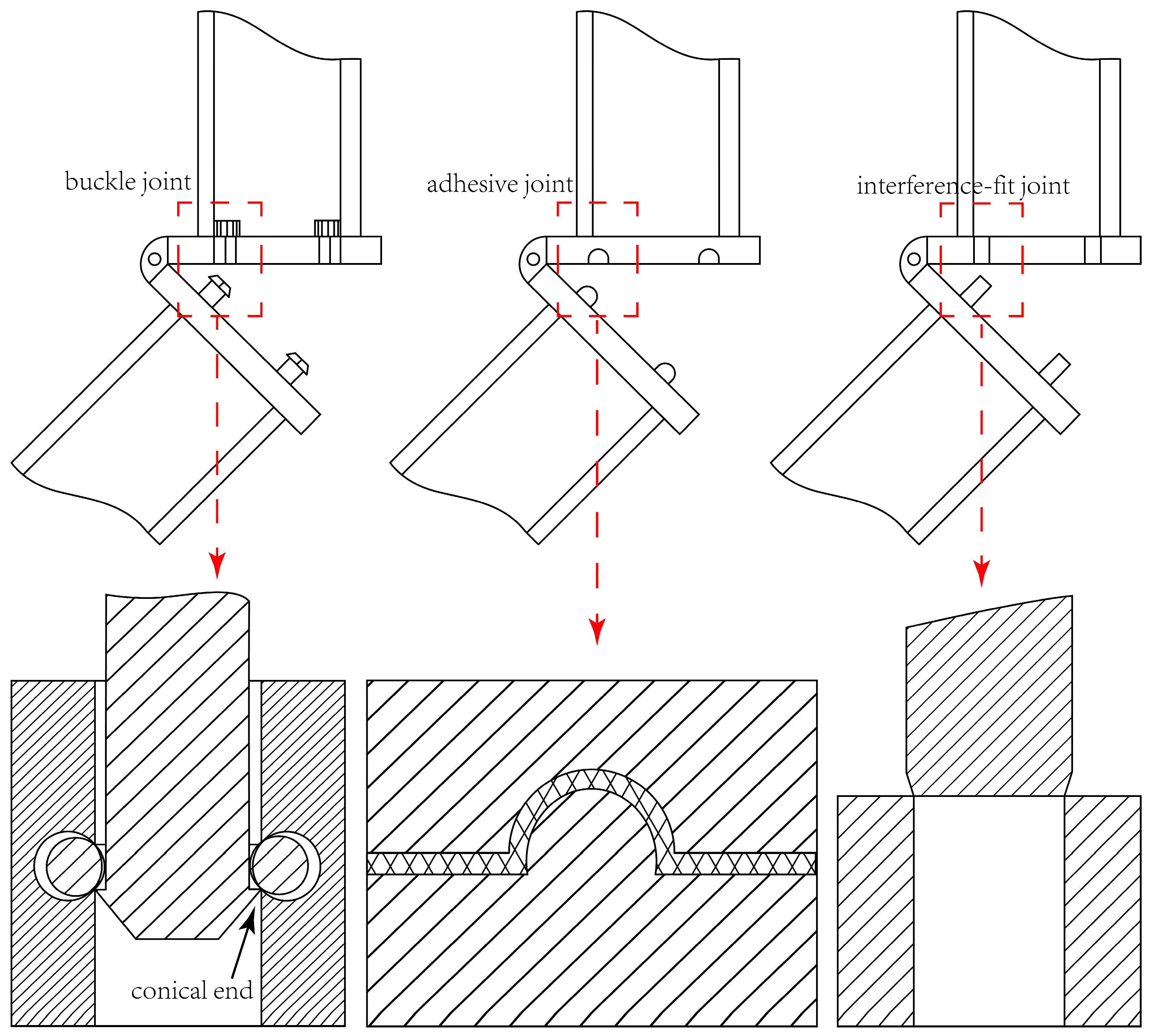 Buildings 14 01480 g001
