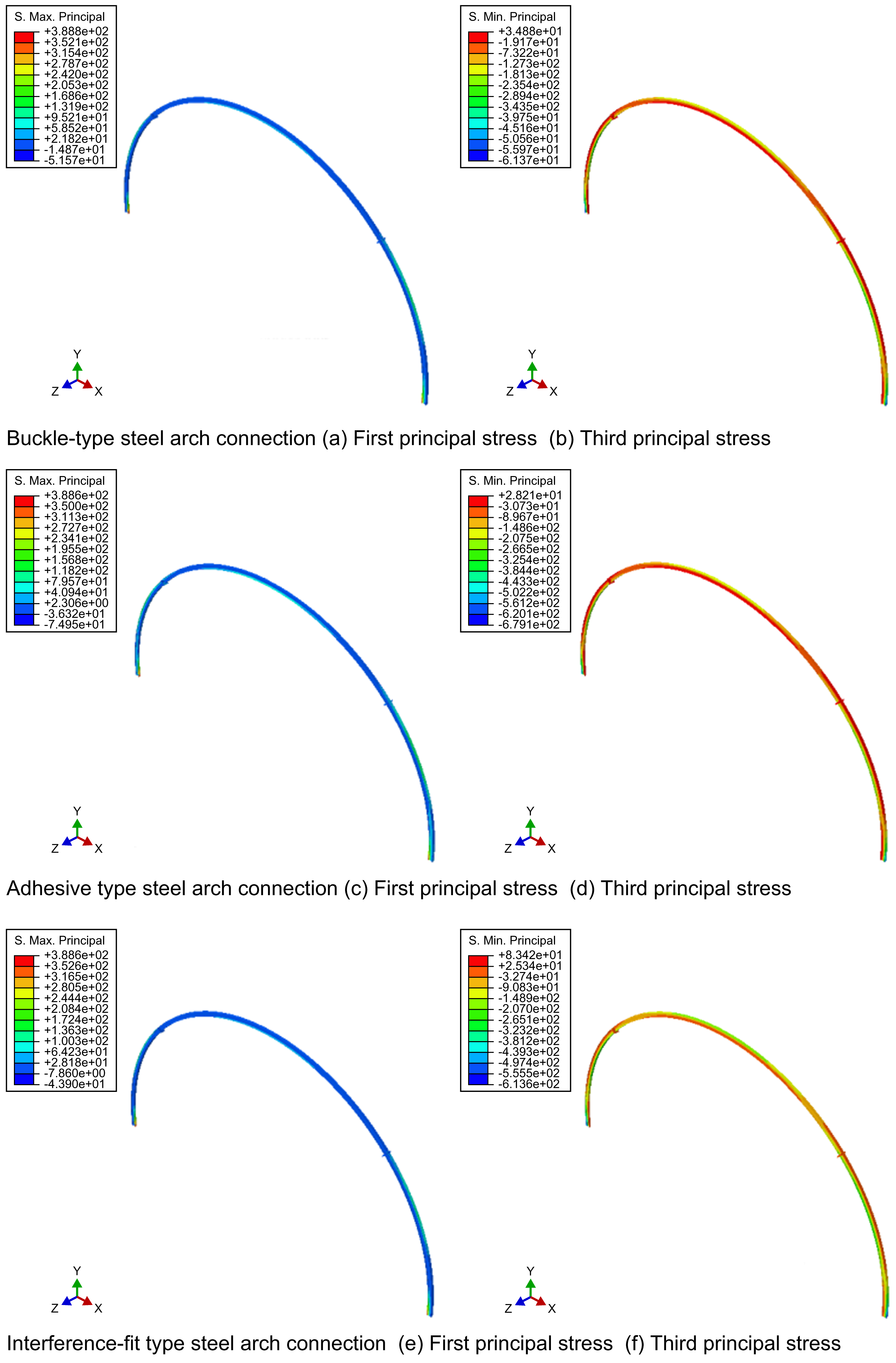 Buildings 14 01480 g005
